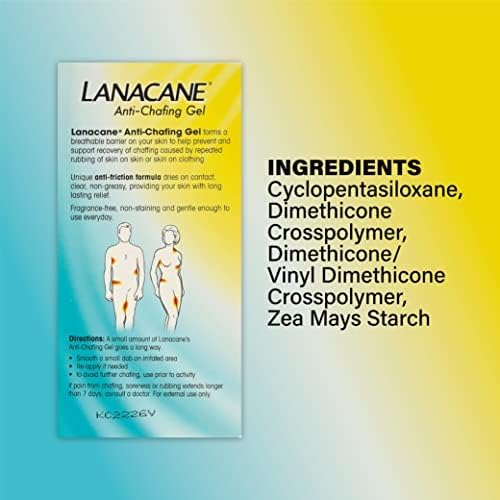 Lanacane Anti-Chafing Gel 28g - Long-Lasting Itch Relief for Thighs, Legs, Bra, Underarms, and Under Breast - Multi-Purpose Rash Treatment Medication