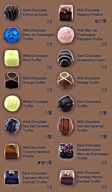 Holdsworth Chocolates Classics - Theobroma Collection an Assortment of Handmade Truffles Formed of Pralines and Caramels Coated with Dark or White Milk Chocolate 200g