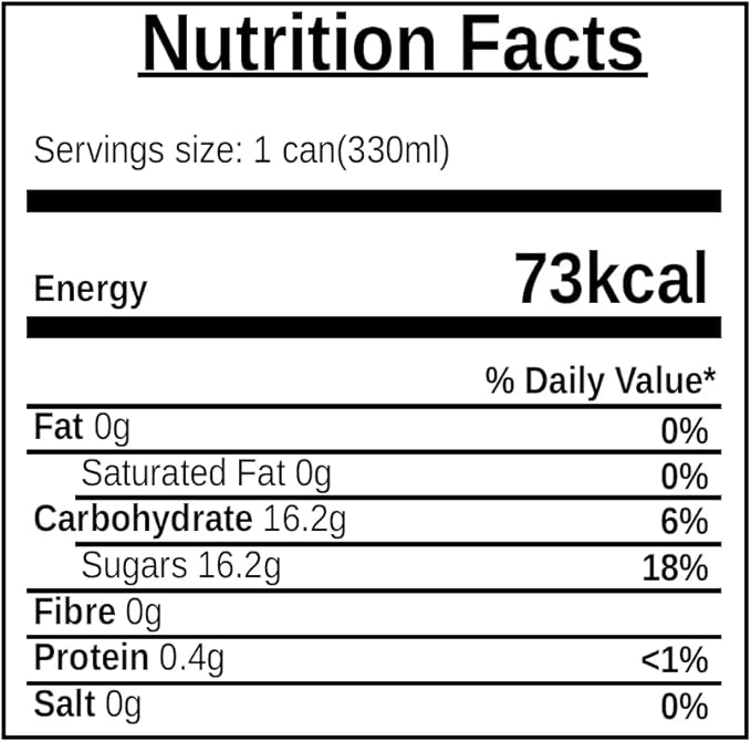 San Pellegrino Aranciata Rossa | 12 x 330ml