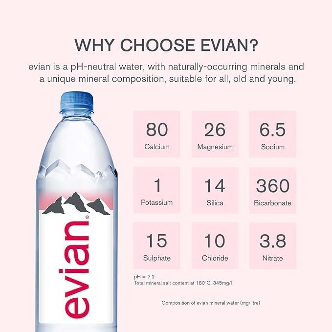 Evian Water 500ml x 24 | Mineral Water | Still Water | Crisp Taste | Carbon Neutral | Recycled plastic…