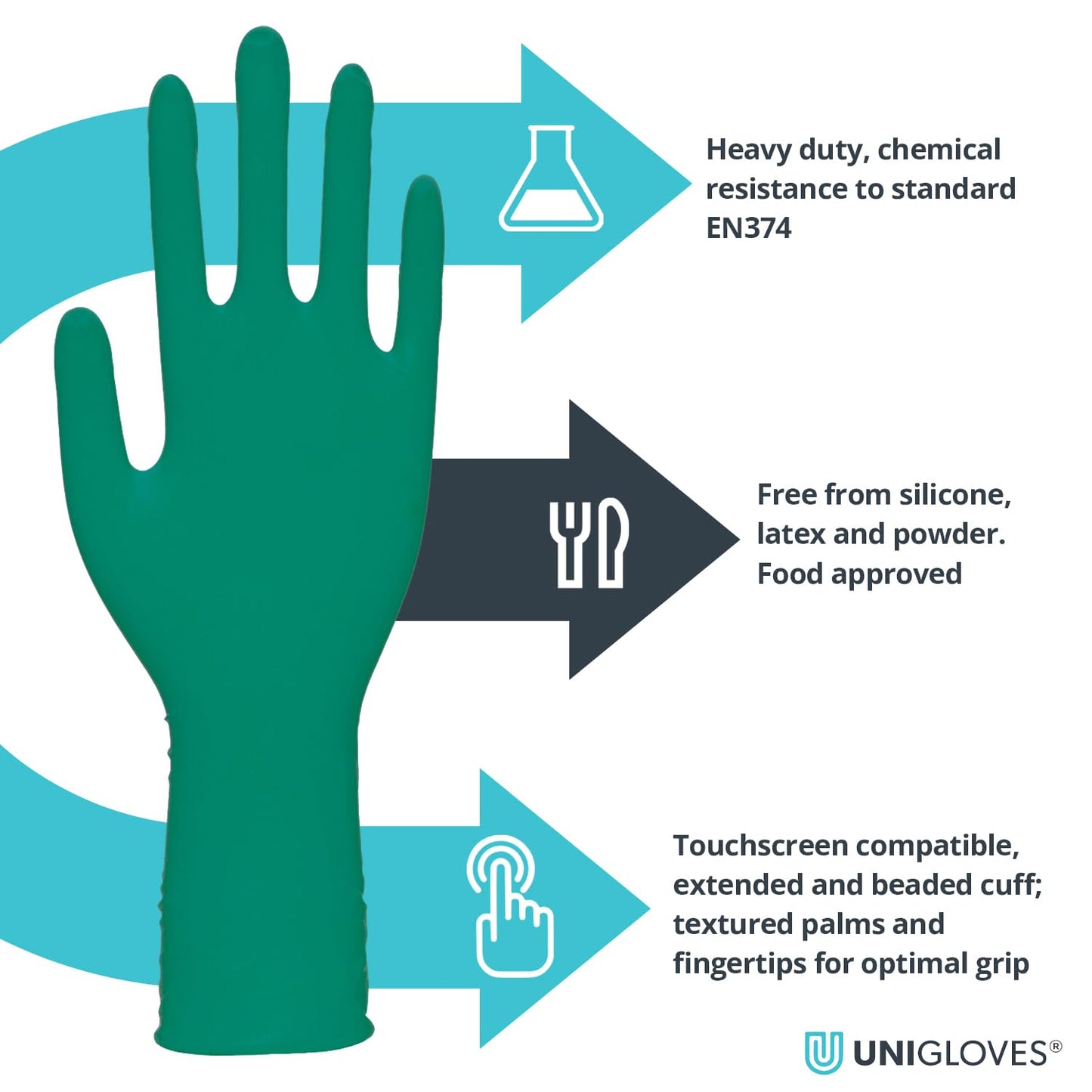 Unigloves PRO.TECT Green HD+ Nitrile Extended Cuff Disposable Gloves - Ultra Heavy Duty, Single Use, Multipurpose, Powder Free, Box of 100 Gloves, Size Medium (GA0093)