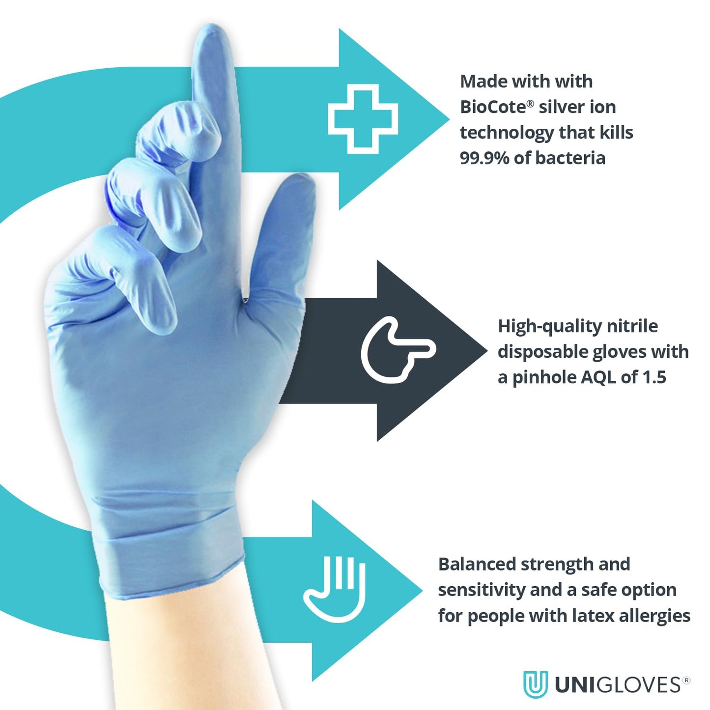 Unigloves Fortified Blue GF0012 Antimicrobial Nitrile Examination - Multipurpose, Powder Free and Latex Free Disposable Gloves, Box of 100 Gloves, Blue, Small