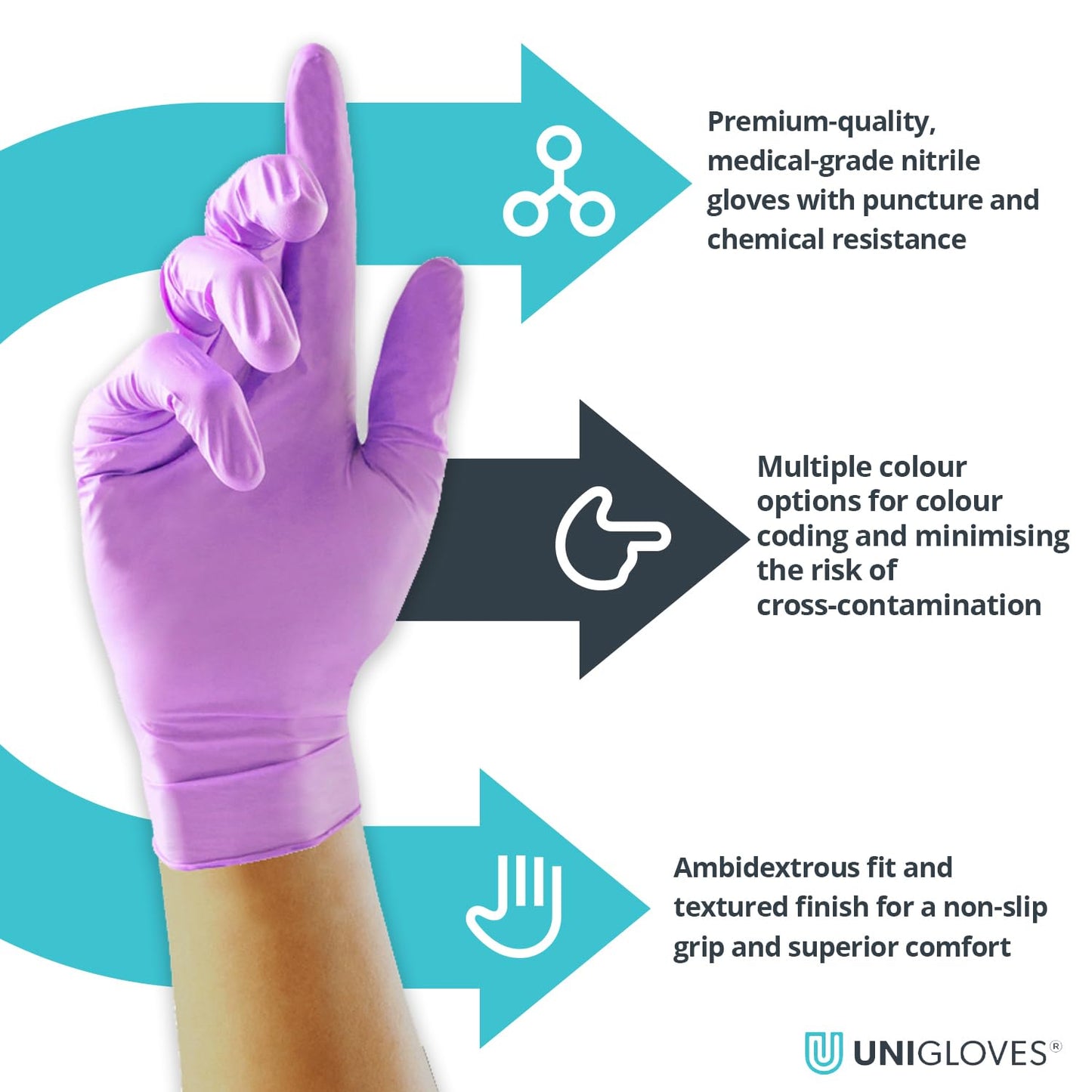 Unigloves Violet Pearl Nitrile Examination Gloves - Multipurpose, Powder Free and Latex Free Disposable Gloves - Box of 100 Gloves, Violet, Medium (GP0073)