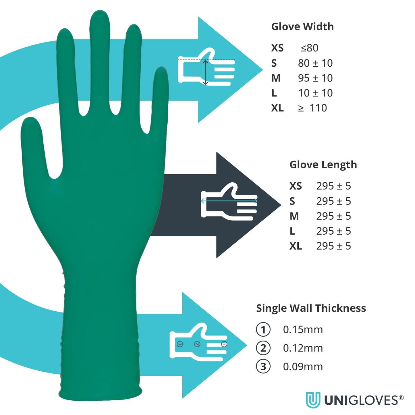 Unigloves PRO.TECT Green HD+ Nitrile Extended Cuff Disposable Gloves - Ultra Heavy Duty, Single Use, Multipurpose, Powder Free, Box of 100 Gloves, Size Medium (GA0093)