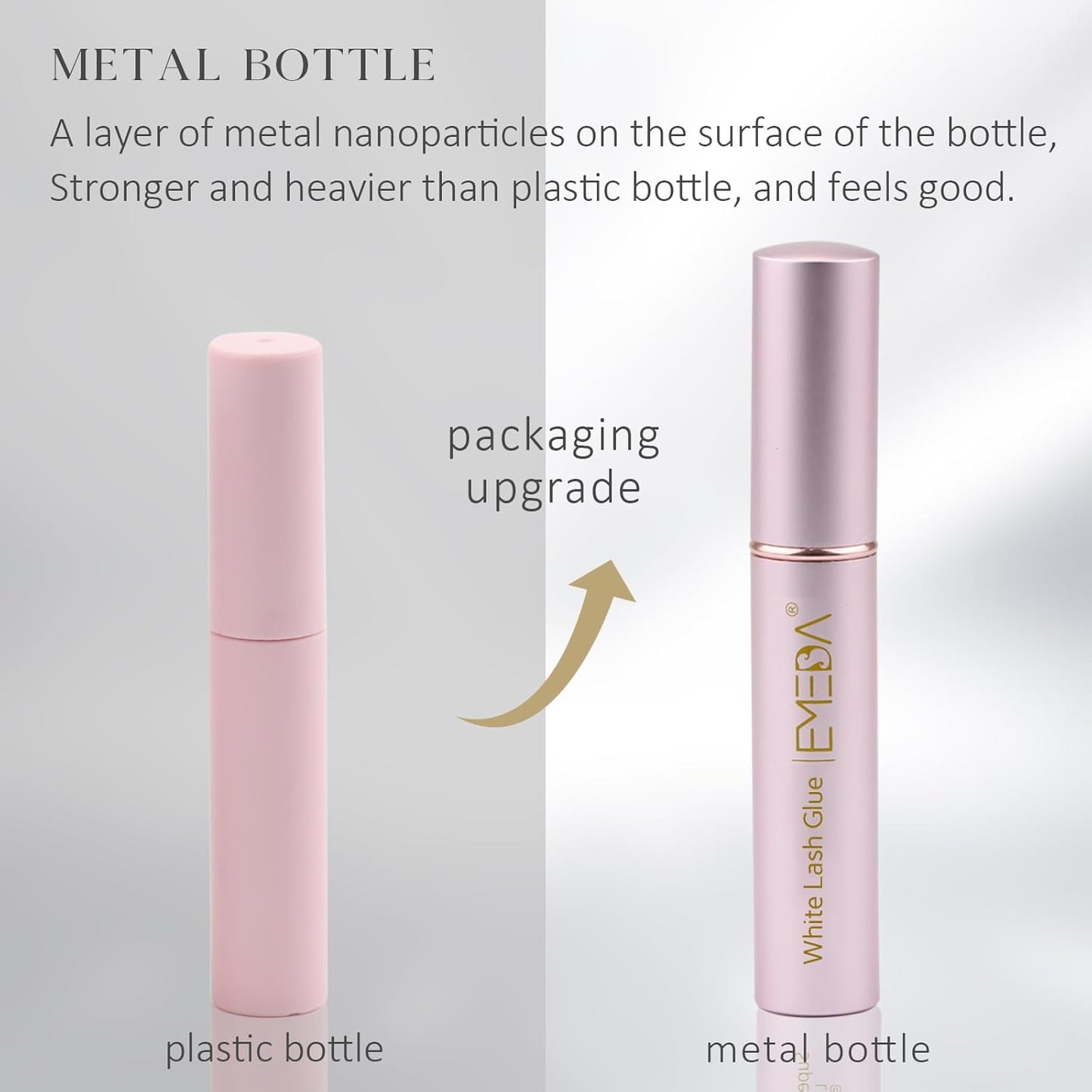 EMEDA Super Strong Hold False Eyelash Glue Professional Latex Free Eyelash Glue Waterproof Lash Glue Transparent Strip Eyelash Adhesive White Lashes Glue Clear