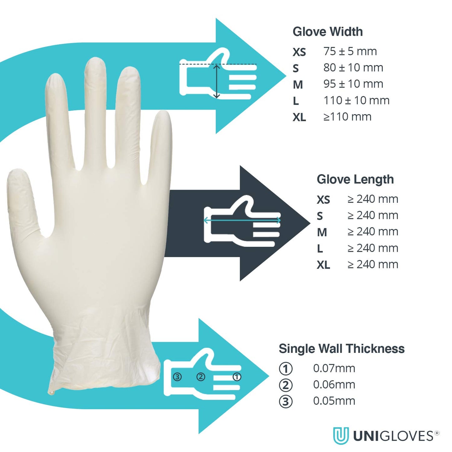 Unigloves Vitality Nitrile GD0031 Moisturising Examination - Multipurpose, Powder and Latex Free Disposable Gloves, Box of 100 Gloves, White, Extra Small