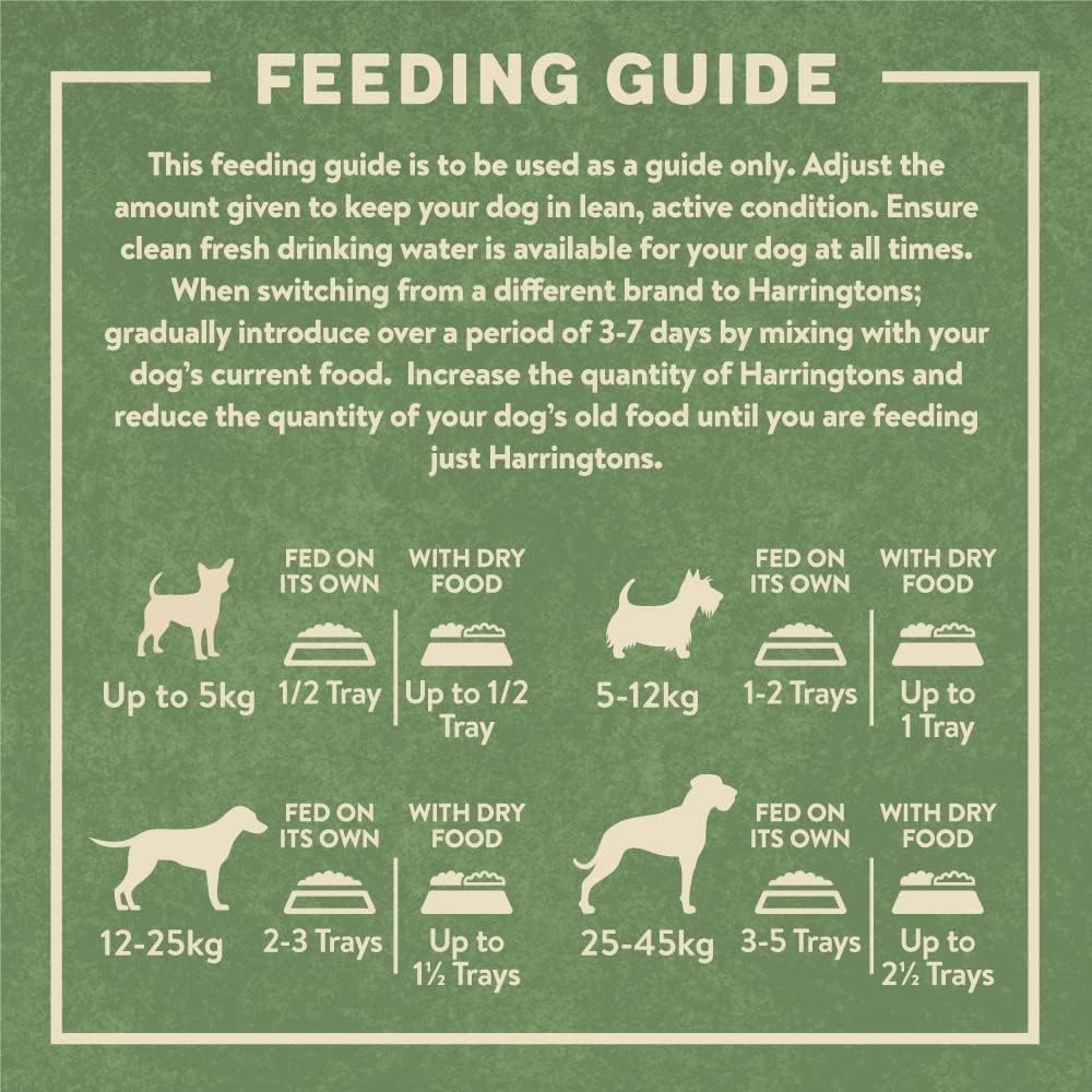 Harringtons Complete Wet Tray Grain Free Hypoallergenic Adult Dog Food Meaty Bumper Pack 16x400g - Chicken, Lamb, Beef & Turkey - Made with All Natural Ingredients