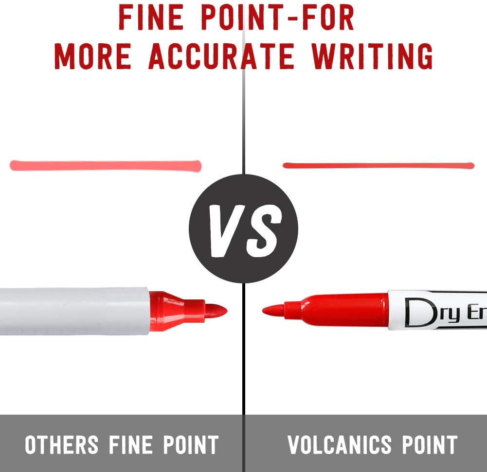 Volcanics Dry Wipe Pens Whiteboard Markers Dry Erase Pens Low Odor Fine TipThin Box of 12, 10 Colours