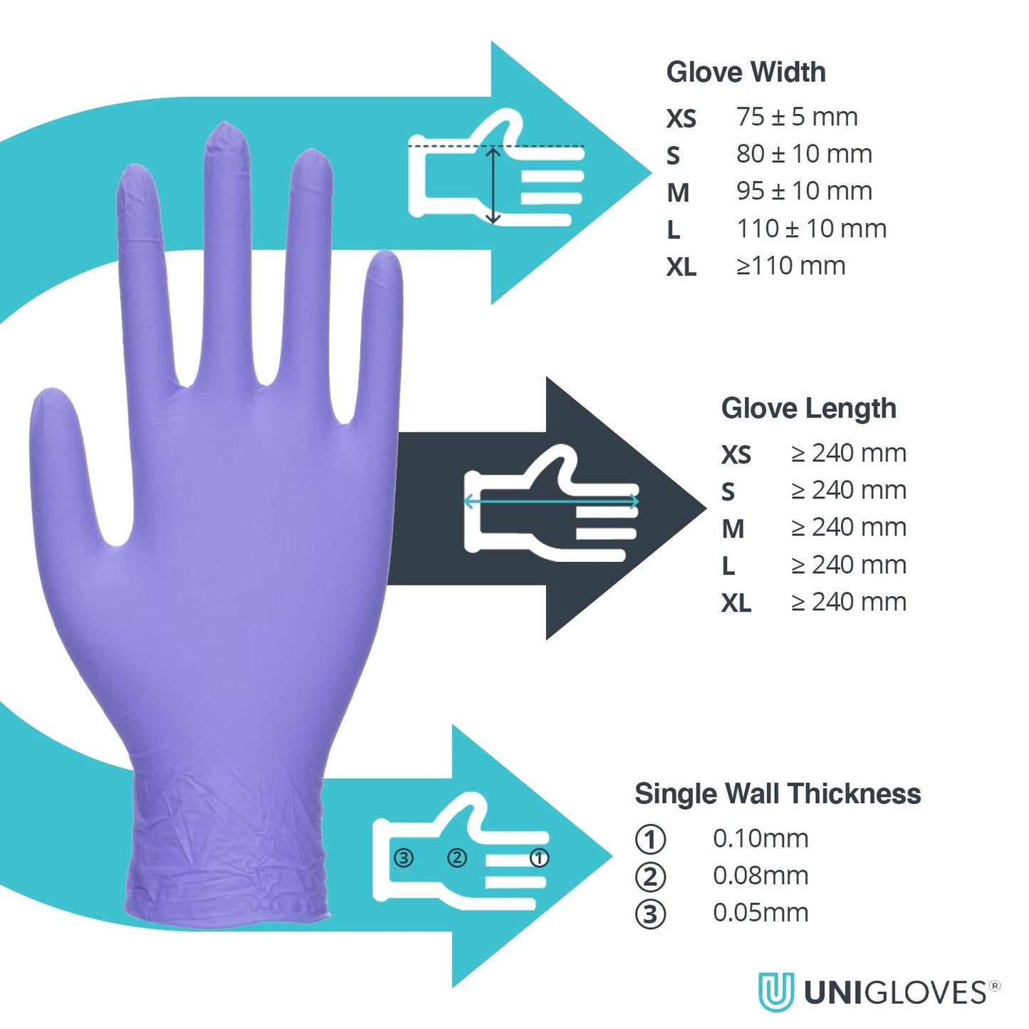 Unigloves Sapphire Pearl Nitrile Examination Gloves - Multipurpose, Powder Free and Latex Free Disposable Gloves - Box of 100 Gloves, Sapphire, Medium (GP0083)