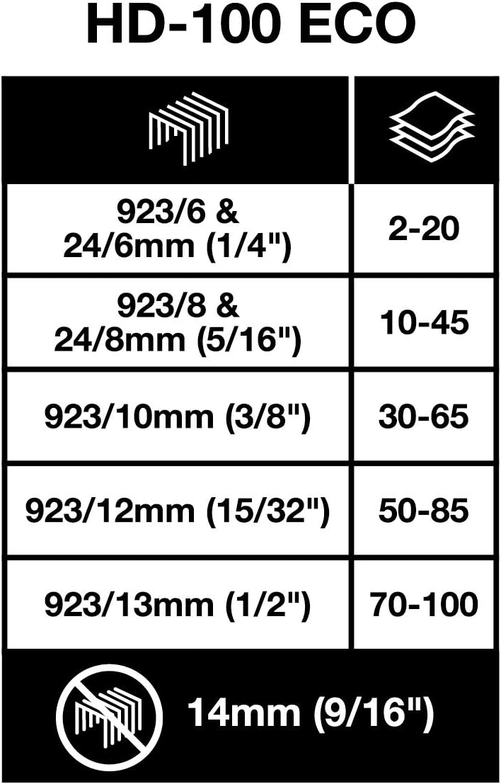 Rapesco 1276 ECO HD-100 Heavy Duty Stapler, 100 Sheet Capacity, Black