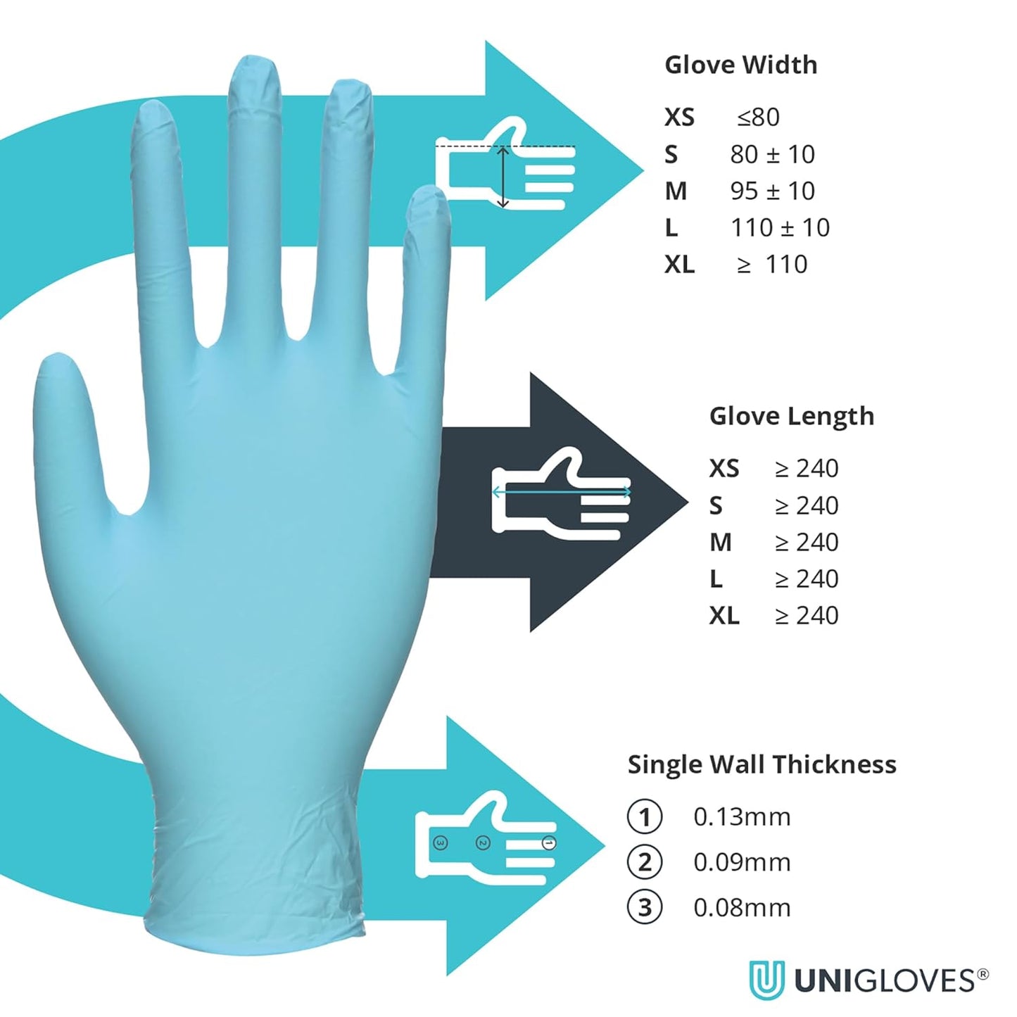 Unigloves PRO.TECT Blue GU0044 Heavy Duty Nitrile Gloves - Multipurpose, Powder and Latex Free, Disposable Gloves, Box of 100 Gloves, Blue, Large
