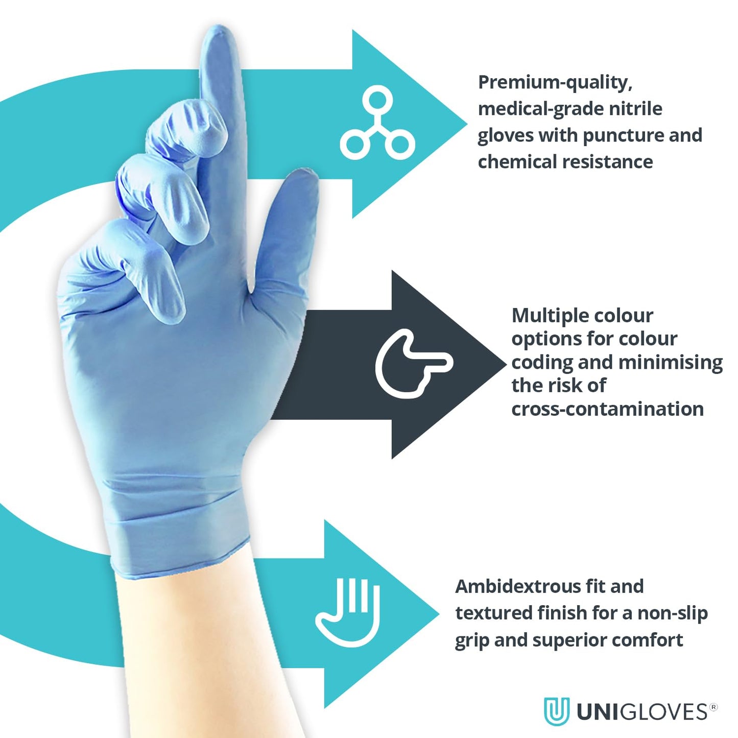 Unigloves Blue Pearl Nitrile Examination Gloves - Multipurpose, Powder Free and Latex Free Disposable Gloves - Box of 100 Gloves, Blue, Large (GP0014)