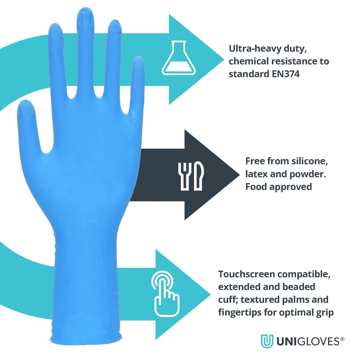Unigloves PRO.TECT Blue XHD+ Nitrile Disposable Gloves - Ultra Heavy Duty, Single Use, Multipurpose, Powder Free Gloves - Box of 50 Gloves, Blue, Small (GA0102)
