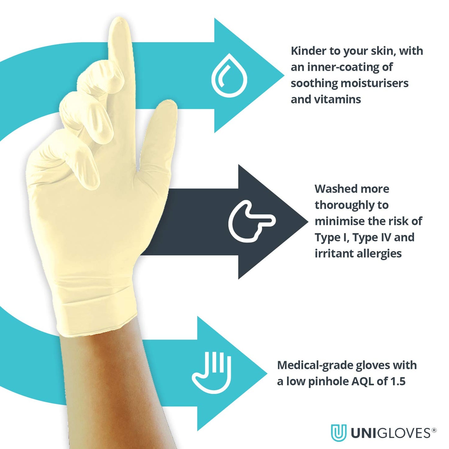 Unigloves Vitality GD0022 Moisturising Latex Examination - Multipurpose, Powder Free Disposable Gloves, Box of 100 Gloves, Natural, Small
