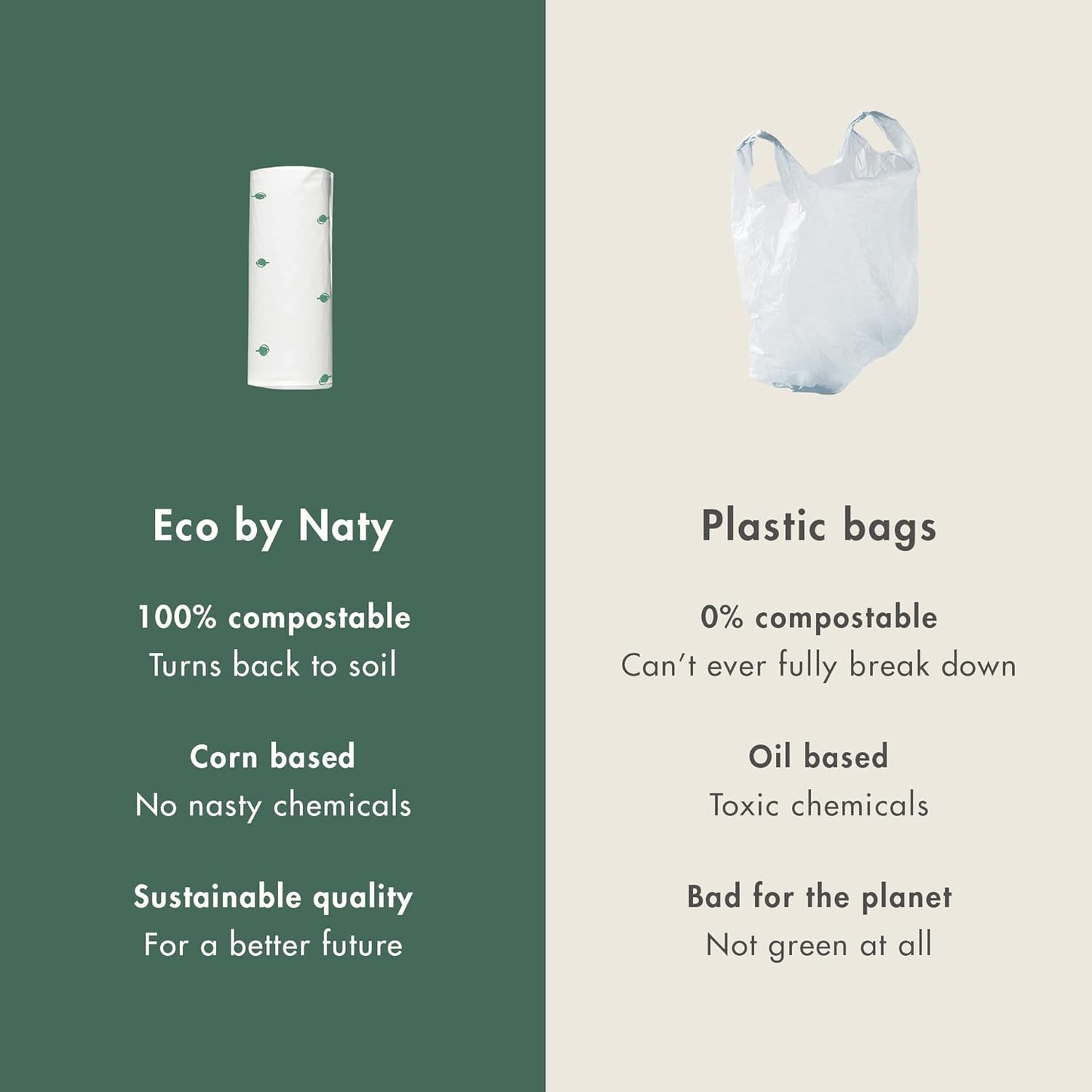 Eco by Naty Ecological Disposable Bags - Baby Nappy Sacks, 100% Compostable and Biodegradable (Pack of 50 pieces)
