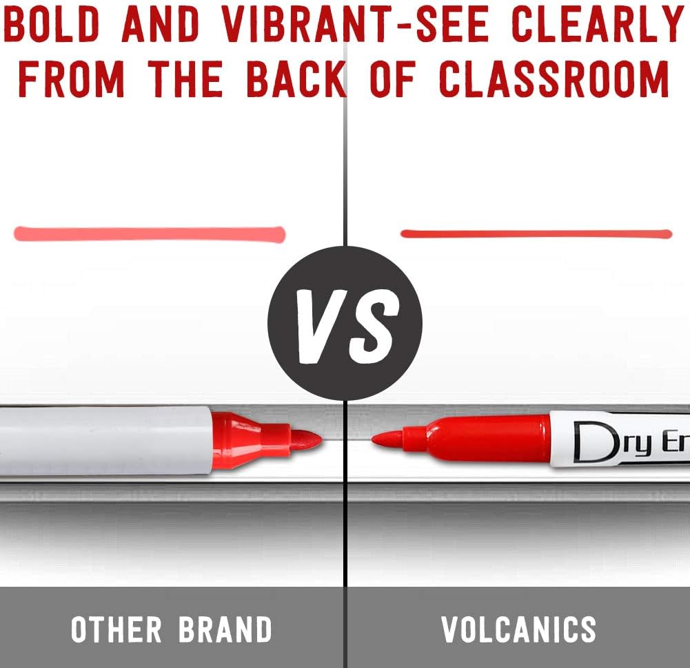 Volcanics Dry Wipe Pens Whiteboard Markers Dry Erase Pens Low Odor Fine TipThin Box of 12, 10 Colours