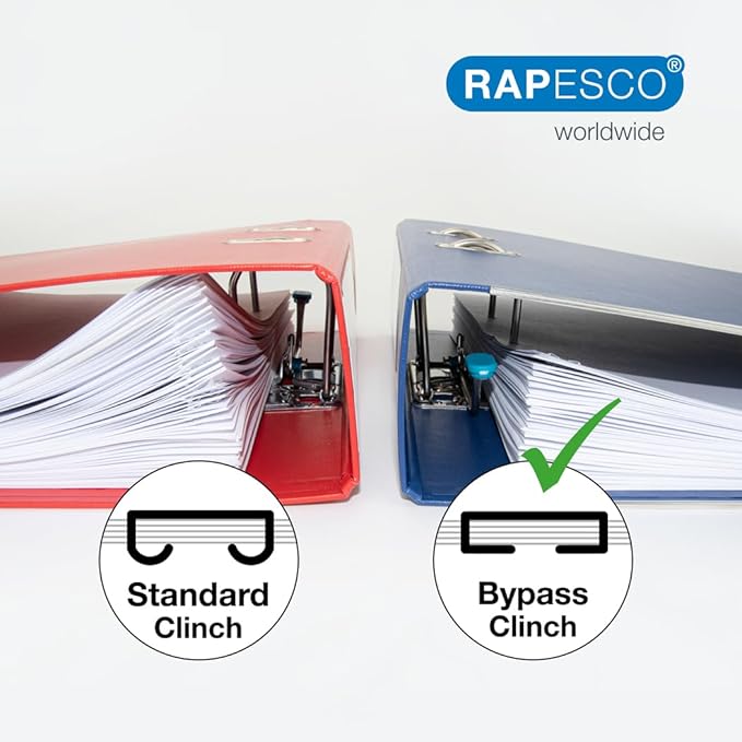 Rapesco 1688 ECO Less Effort Flat Clinch Stapler with 2000 Type 24/6mm Staples, 35 Sheet Capacity, Black