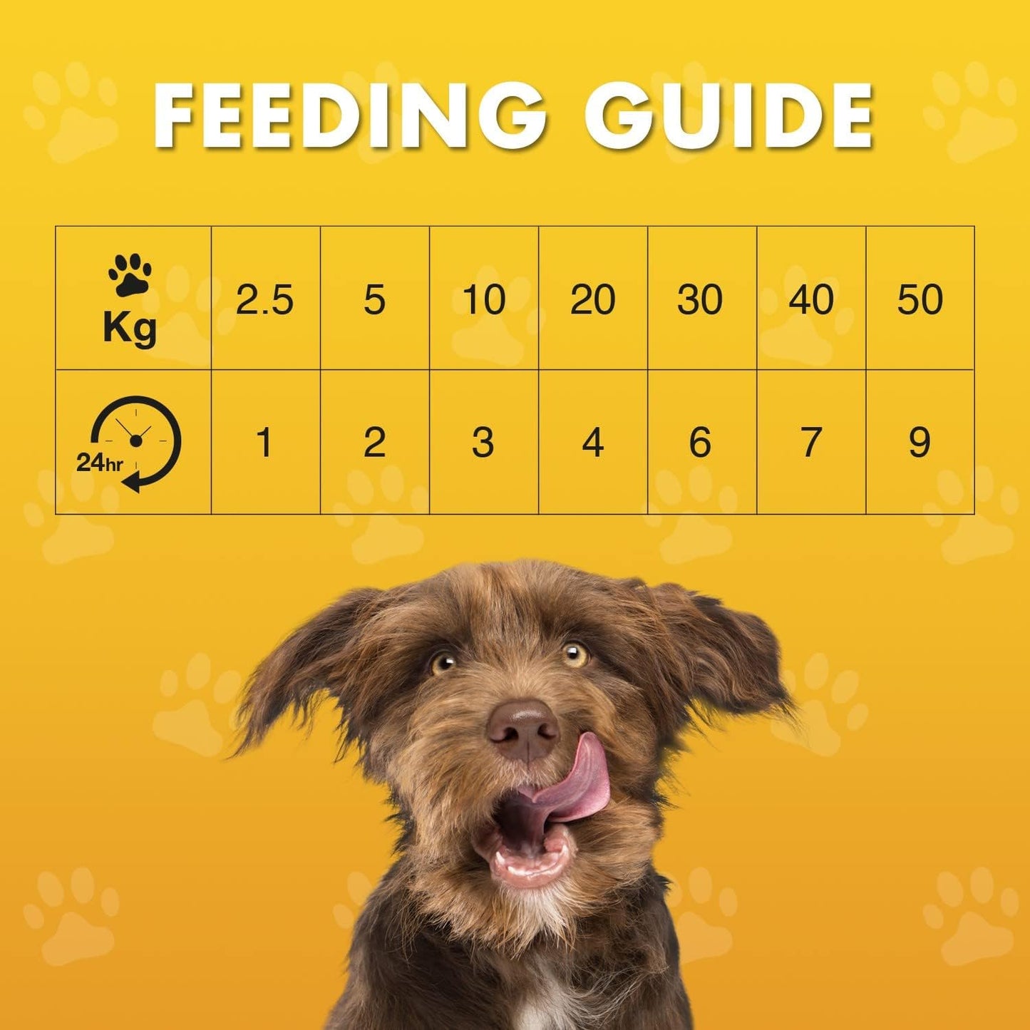 Pet Munchies Venison & Beef Liver Dog Training Treats, Grain Free Tasty Bites with Natural Real Meat, Low in Fat 50g