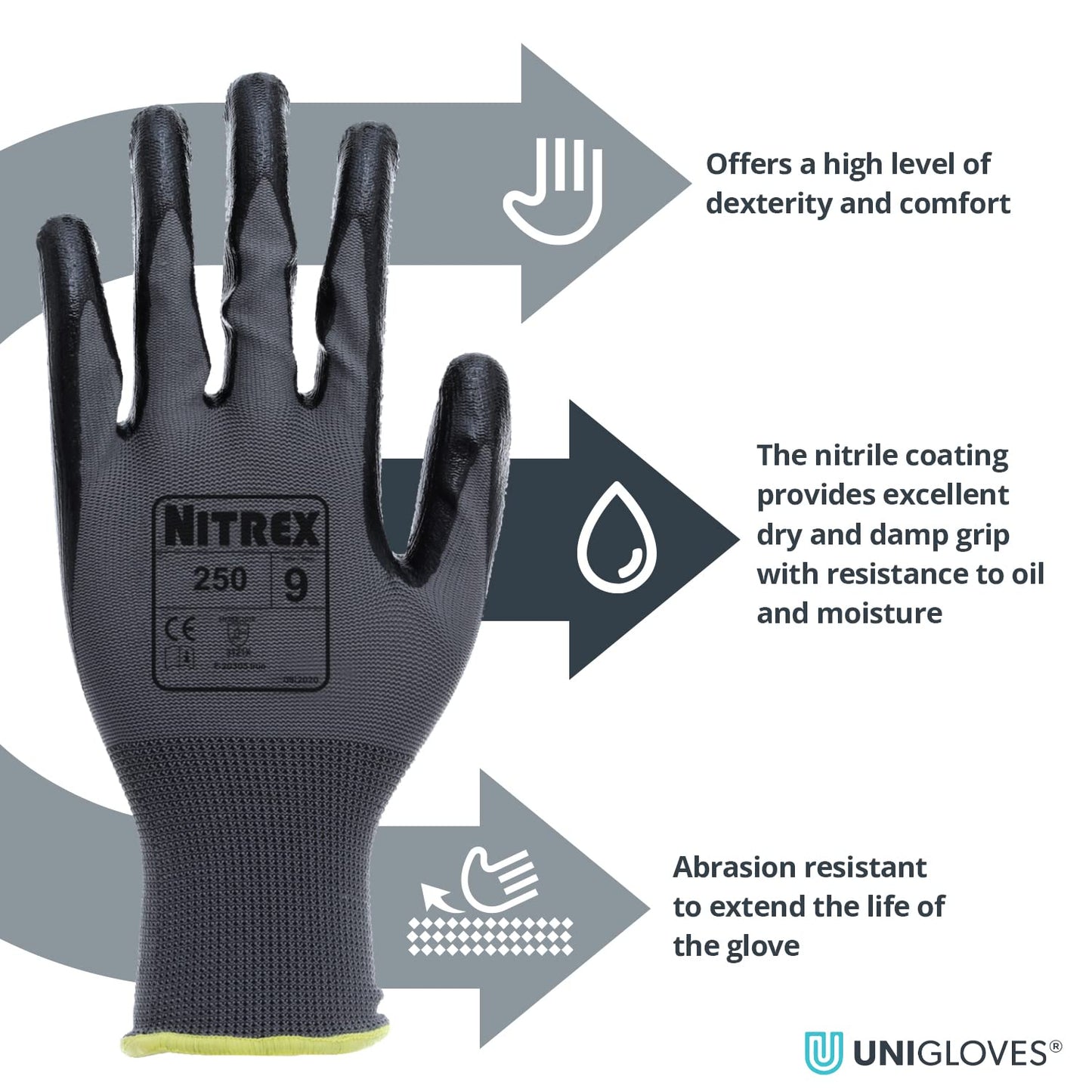 Nitrex 250 Work Gloves - General Handling Safety Gloves, Abrasion Resistant Nitrile Palm Coating, Polyester Liner, Enhanced Grip, Mechanical and Industrial Protection - 10 Pairs - Size 6
