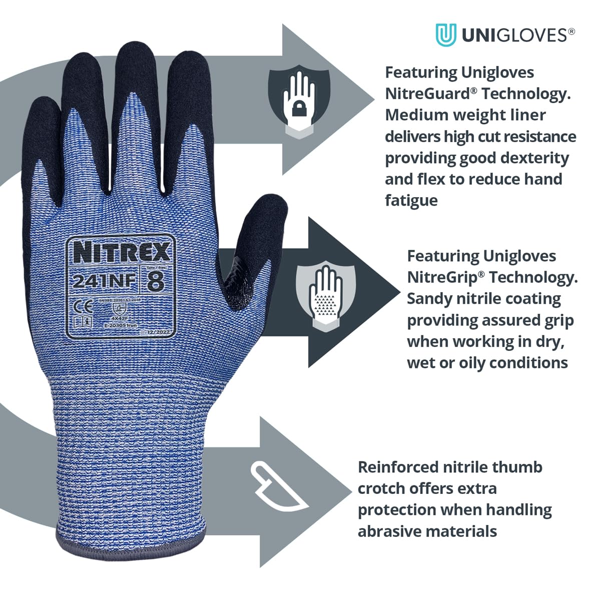 NITREX Unigloves 10 Pairs - General Handling Cut Resistant Gloves with Sandy Nitrile Palm Coating, Featuring NitreGuard Technology and NitreGrip Technology in Black or Blue, Size 6