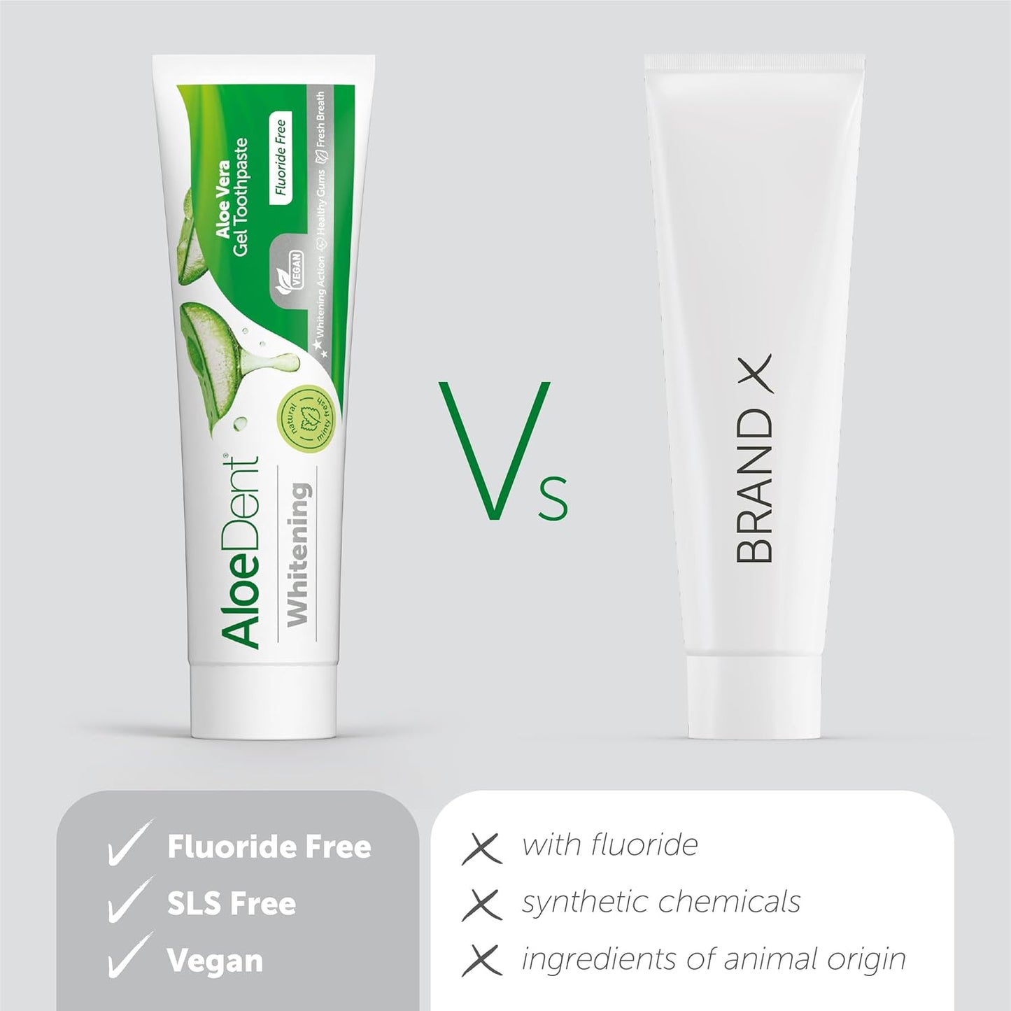 Aloe Dent Whitening Aloe Vera Toothpaste Fluoride Free, Natural Action, Vegan, Cruelty Free , SLS Free, Naturally White, Healthy Gums , 100 ml, packaging may vary