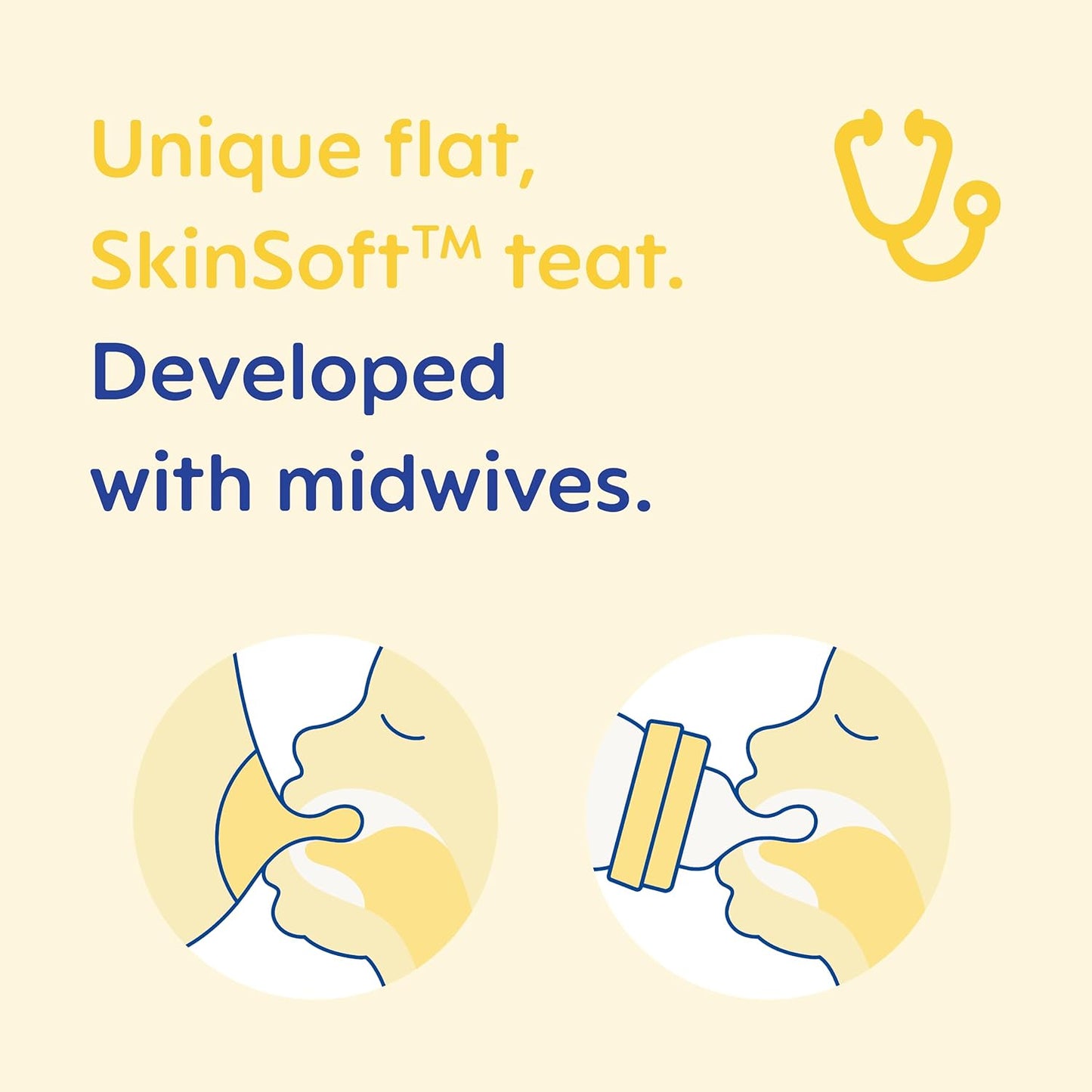 MAM Teats Size 0 | 4 Pack | Extra-Slow Flow | Fits All MAM Bottles | Made from SkinSoft Silicone | Baby Accessories for Newborn