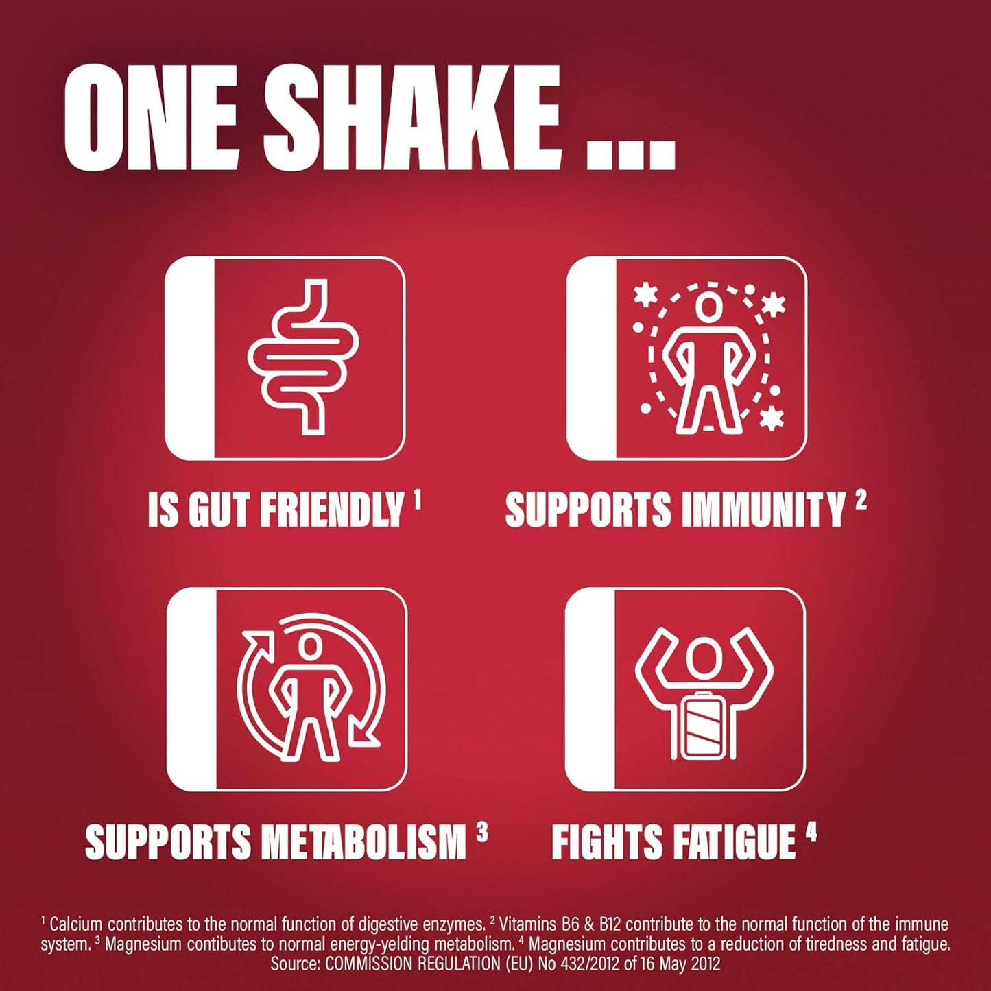 SlimFast Ready To Drink Shake, Meal Replacement Shakes for Weight Loss and Balanced Diet, High Protein, Vitamins, Minerals, No Added Sugar, Strawberry Flavour, 6 x 325 ml, Packaging May Vary