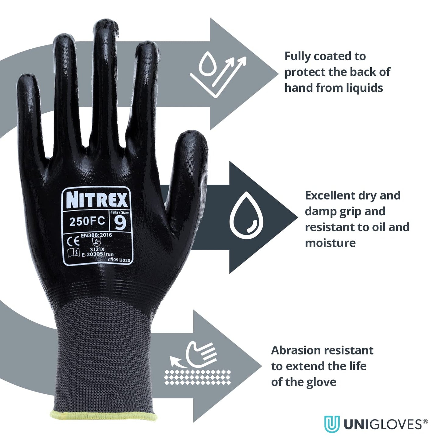 Nitrex 250FC Work Gloves - General Handling Safety Gloves - Resistant to Abrasions, Cuts, Tears, and Punctures - Full Nitrile Coating for Mechanical and Industrial Protection - 10 Pairs - Size 6