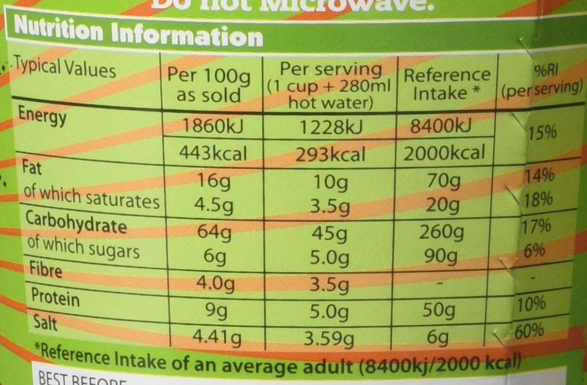 KOLEE BangBang Noodles Cheeky Chicken Green Curry Flavour 65 g (Pack of 8)