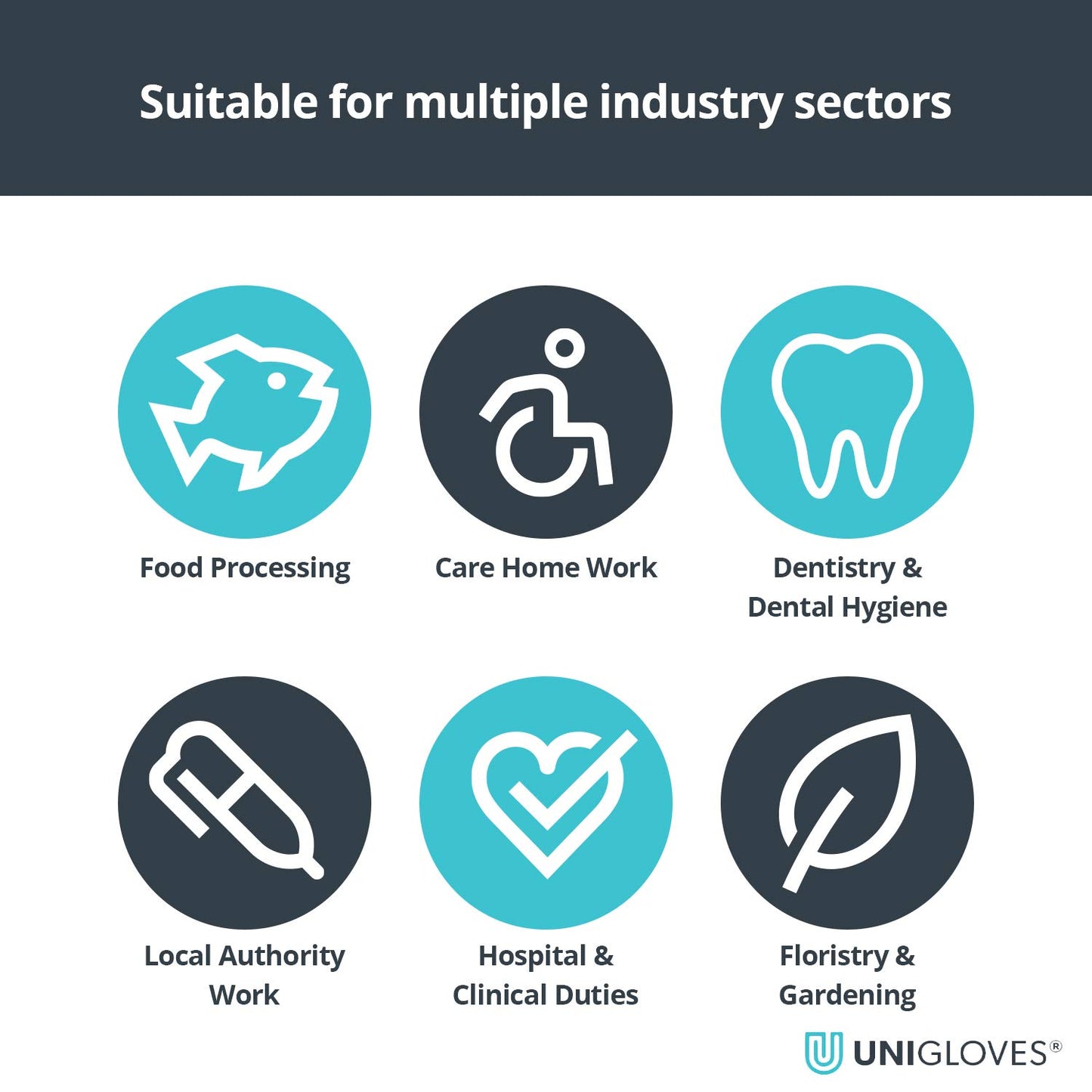 Unigloves Vitality Latex Mint GD0011 Examination - Multipurpose, Scented, Powder Free Disposable Gloves, Box of 100 Gloves, Green, Extra Small