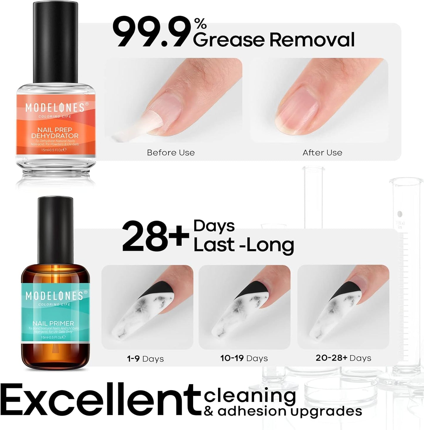 Modelones Professional Gel Nail Polish Primer, 2Pcs 15ml Acid Free Natural Nail Prep Dehydrate, Air Dry Superior Bonding Primer for Acrylic Powder Supplies Set