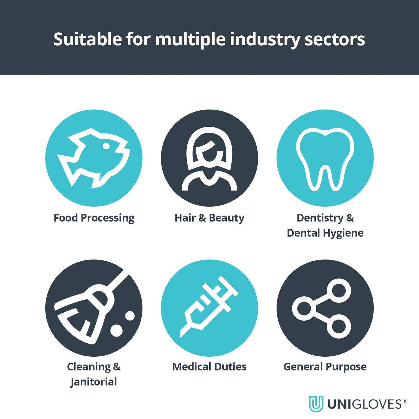 Unigloves Aqua Blue Pearl Nitrile Examination Gloves - Multipurpose, Powder Free and Latex Free Disposable Gloves - Box of 100 Gloves, Aqua Blue, Medium (GP0093)