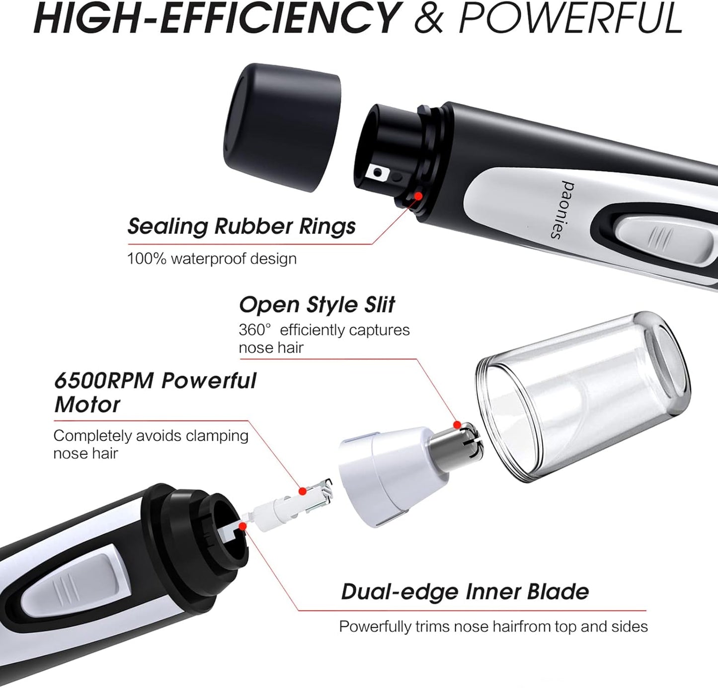 Ear and Nose Hair Trimmer Clipper, 2025 Professional Painless Eyebrow & Facial Hair Trimmer for Men Women, Battery-Operated Trimmer with IPX7 Waterproof, Dual Edge Blades for Easy Cleansing