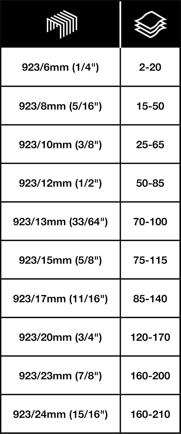 Rapesco S92308Z3 923/8 mm Galvanised Staples, Type 23, Box of 4000