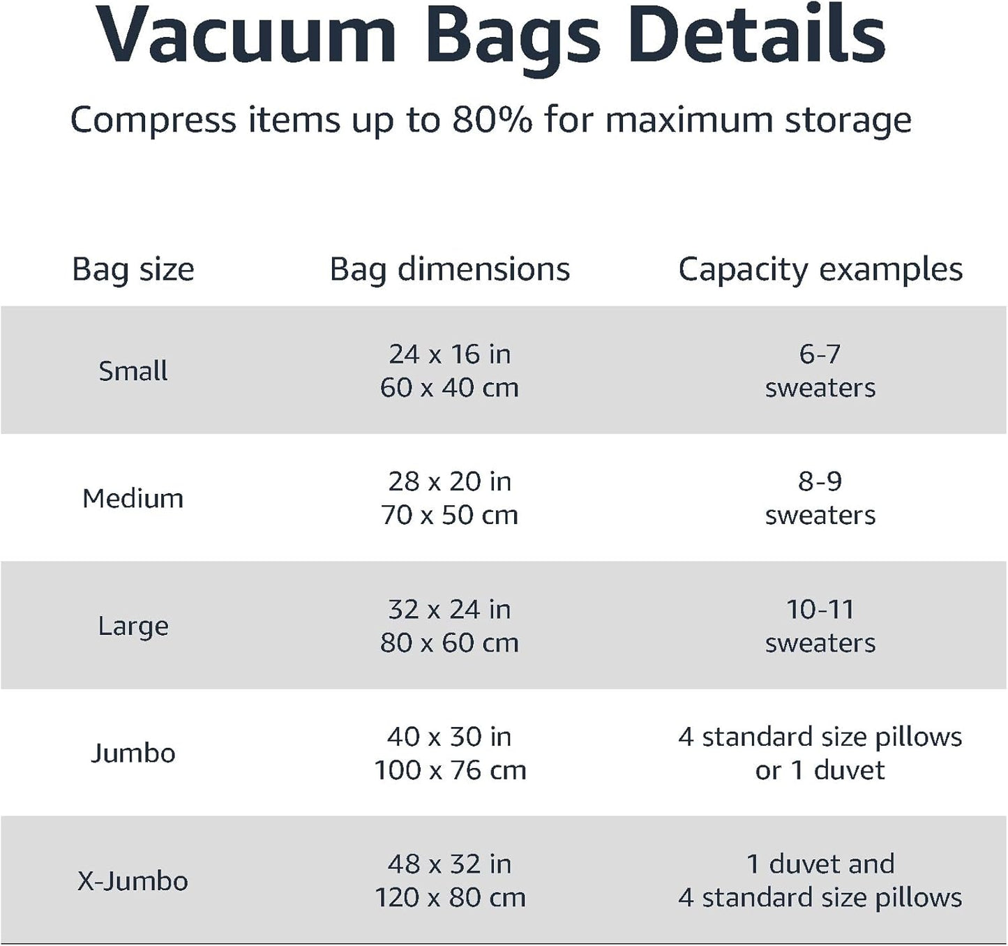 Amazon Basics Vacuum Compression Zipper Storage Bags with Airtight Valve and Hand Pump, Large, 5-Pack, Clear