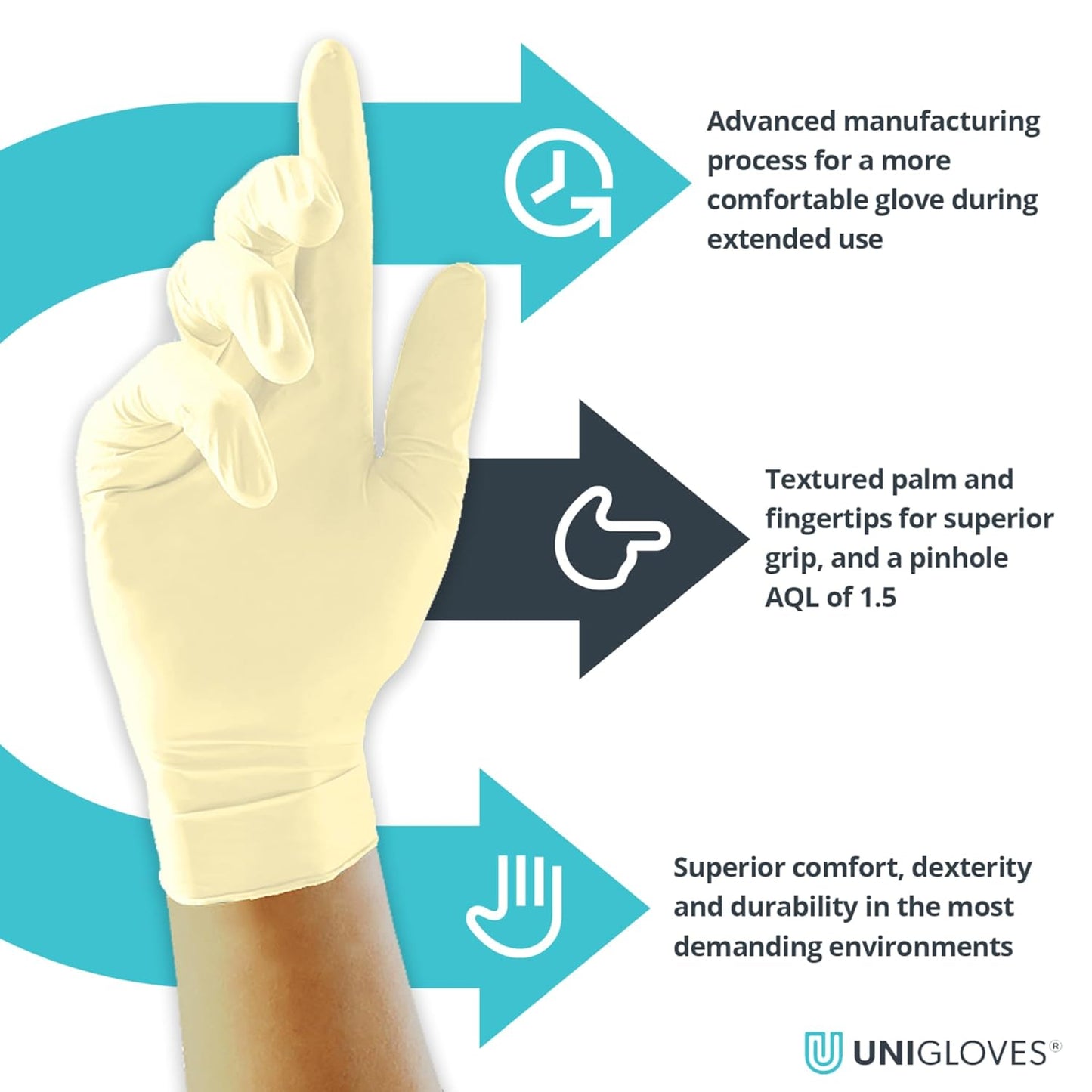 Unigloves Supergrip Latex GM0023 Examination - Multipurpose, Powder Free Disposable Gloves, Box of 100 Gloves, Natural, Medium