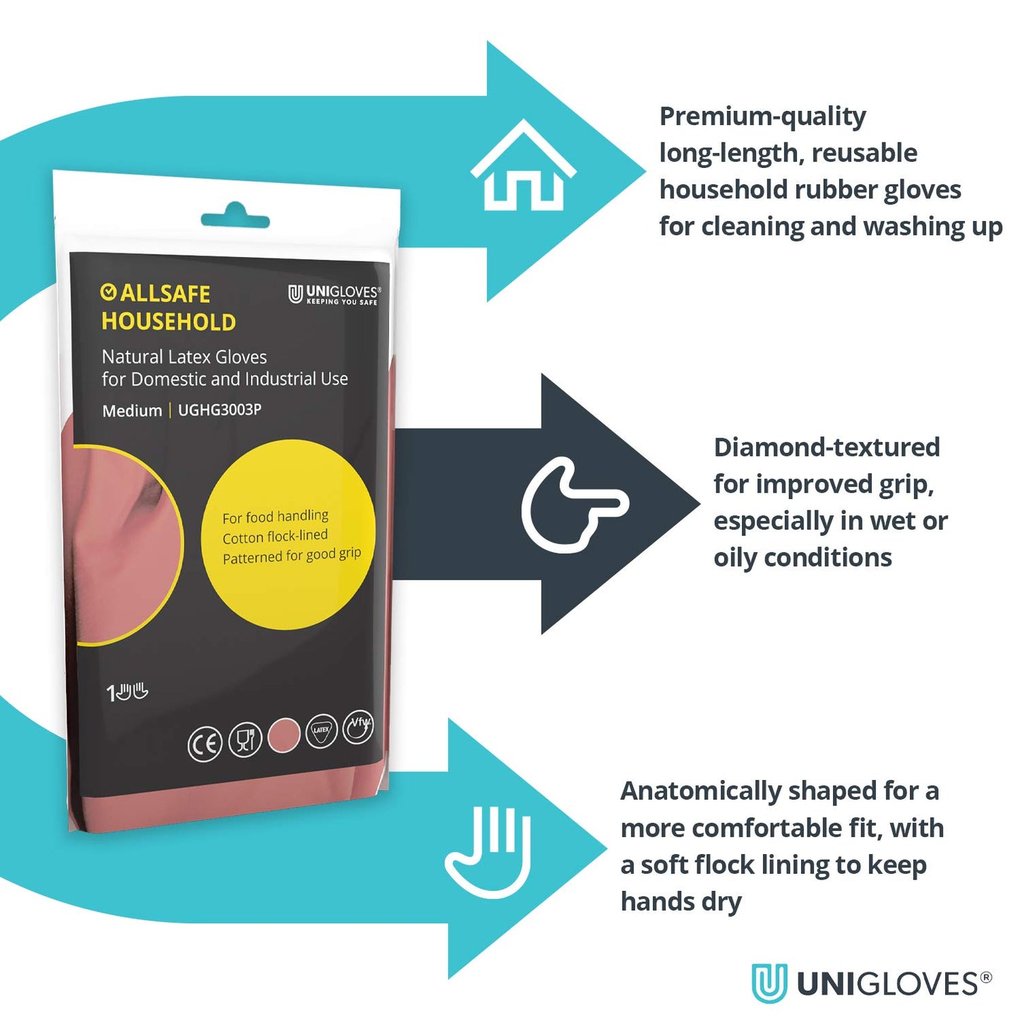Unigloves Allsafe UGHG3002Y Natural Latex Household Gloves, Yellow, Small, Pack of 2