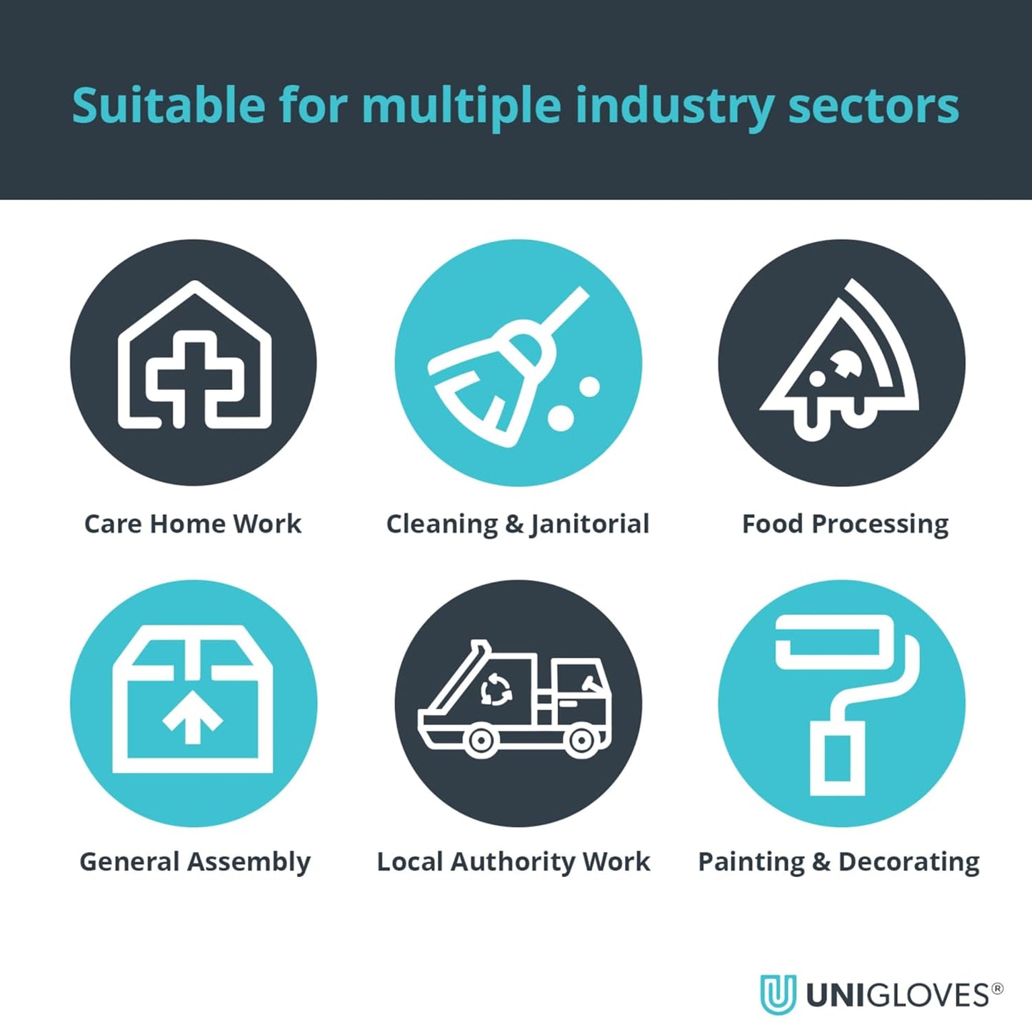 Unigloves Unicare Blue Vinyl Single Use Gloves - Multipurpose, Lightly Powdered, Latex Free, Disposable Gloves - Box of 100 Gloves, Blue, Small (GS0092)