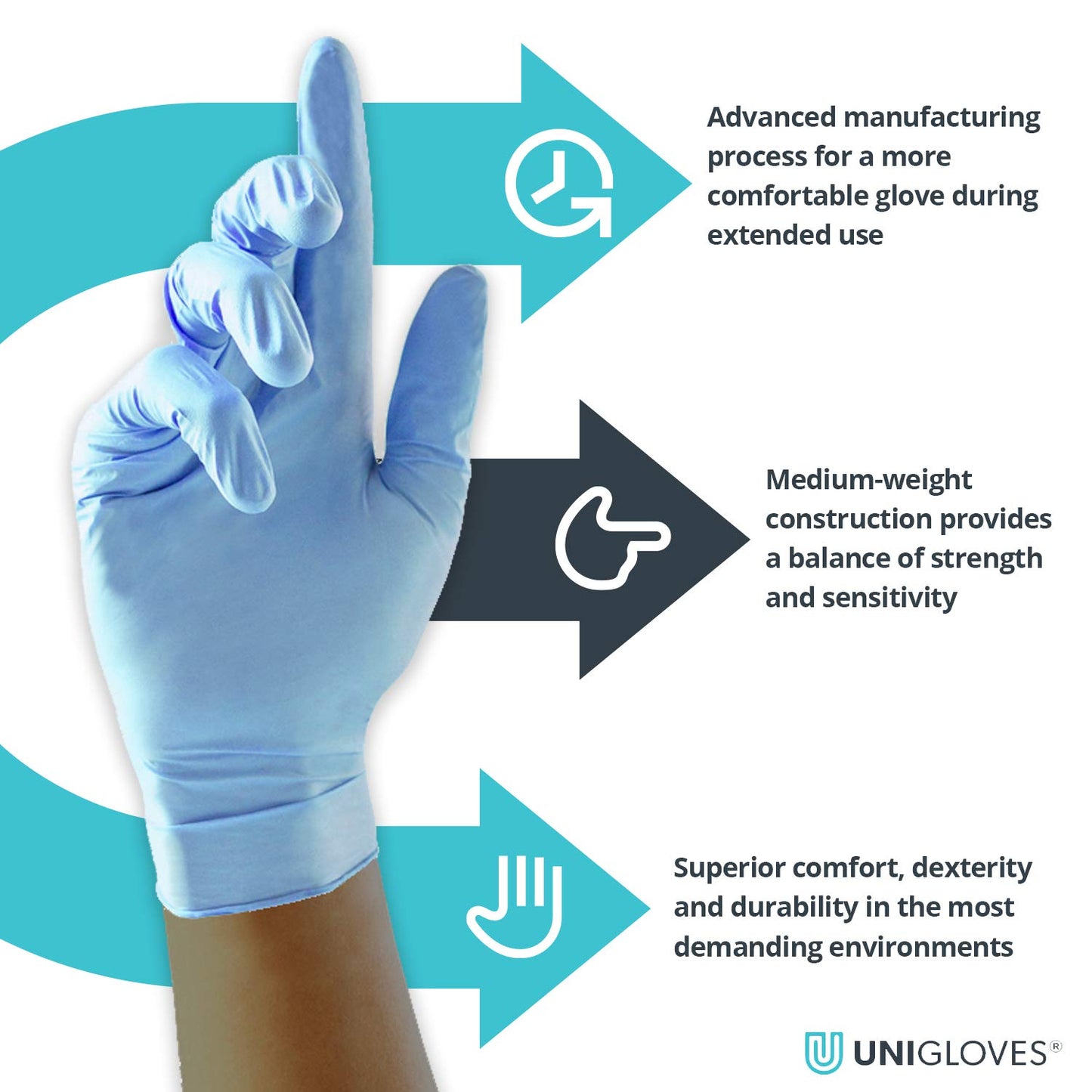 Unigloves Kooltouch Disposable Nitrile Gloves - Powder and Latex Free, Medical Grade, Examination Gloves, Ideal for Dentistry, Healthcare and Food Processing, Blue, Medium