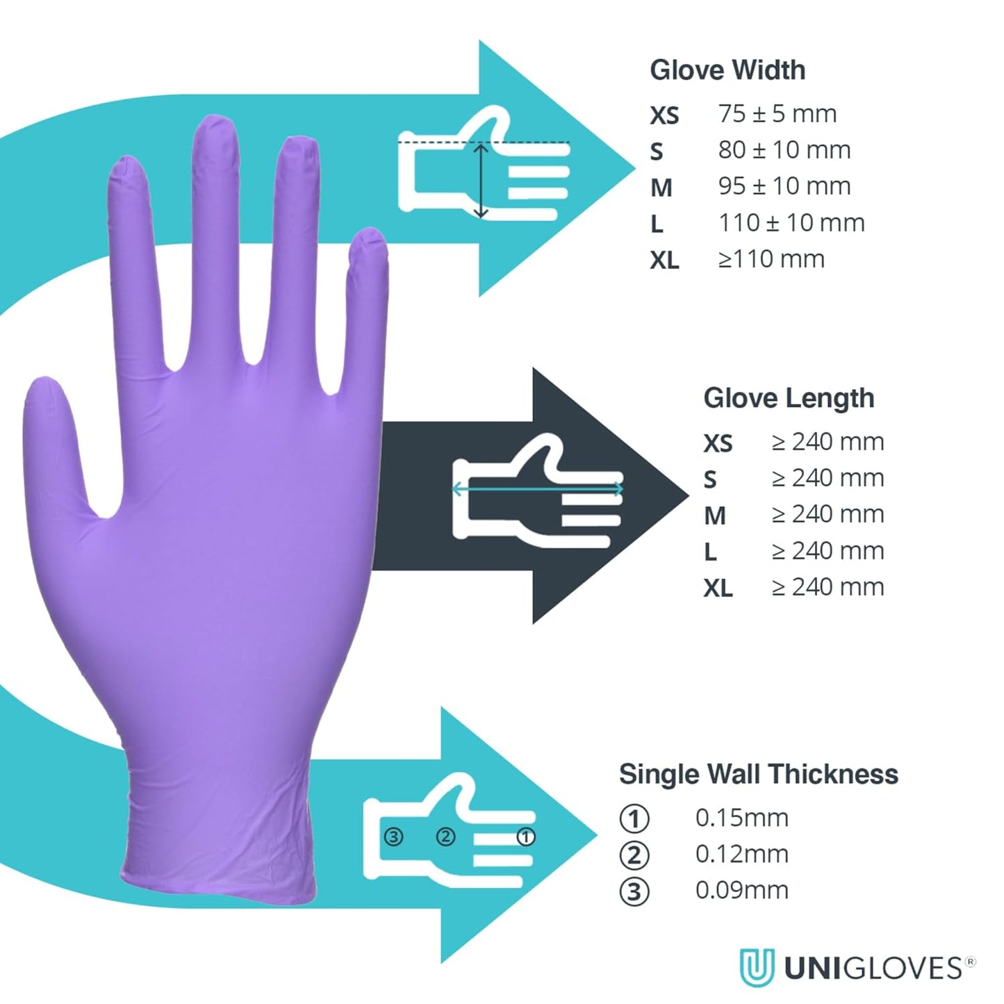 Unigloves Stronghold GM0061 Nitrile Examination - Multipurpose, Powder Free and Latex Free Disposable Gloves, AQL 0.65, Box of 100 Gloves, Purple, Extra Small