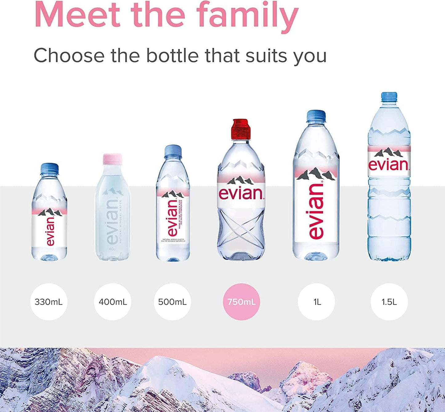 Evian Natural Mineral Water 750ml Sports Cap (Pack of 12 x 75cl)
