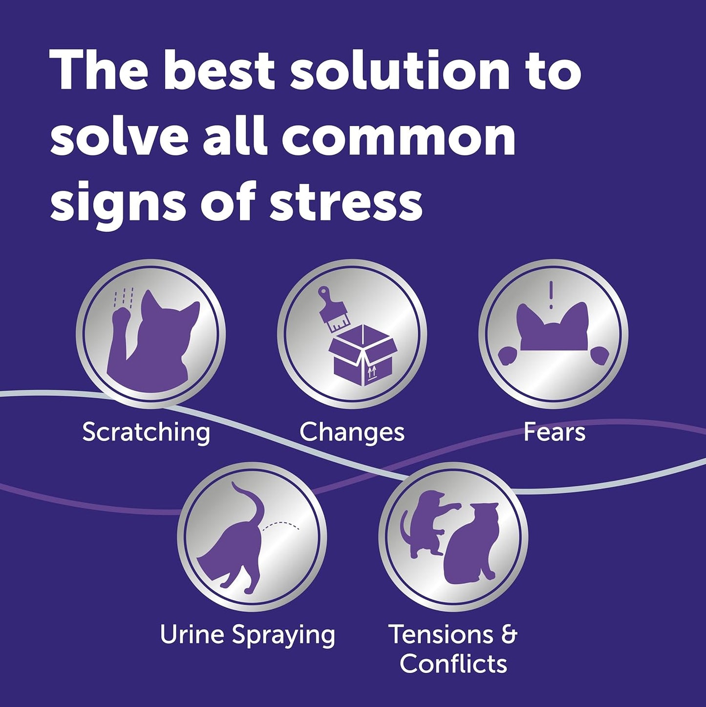 FELIWAY Optimum 30 Day Cat Calming Plug In Pheromone Diffuser Starter Kit, 48ml - Helps Solve all Common Signs of Stress in Cats & Kittens, Veterinary Recommended, Clinically Proven, Enhanced Serenity