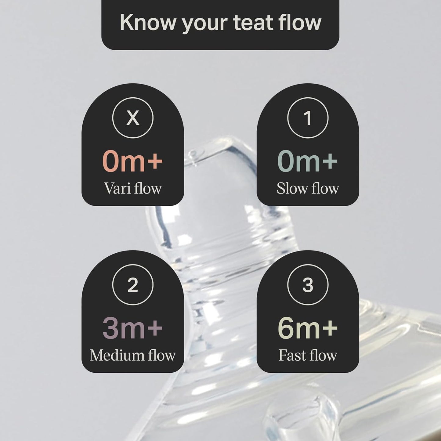 Tommee Tippee Natural Start Baby Bottle Teats, Fast Flow, 6+ Months, Breast-Like for a Natural Latch, Anti-colic Valve, Soft Silicone, Pack of 2