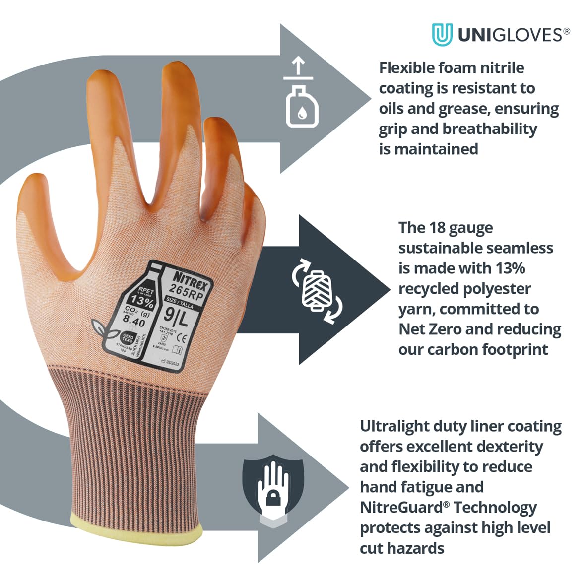 NITREX 265RP Cut Resistant Work and Safety Gloves - 5 Pairs - General Handling Gloves - Foam Nitrile Palm Coated – Oils and Grease Resistant – Mechanical and Industrial Protection - Size 8