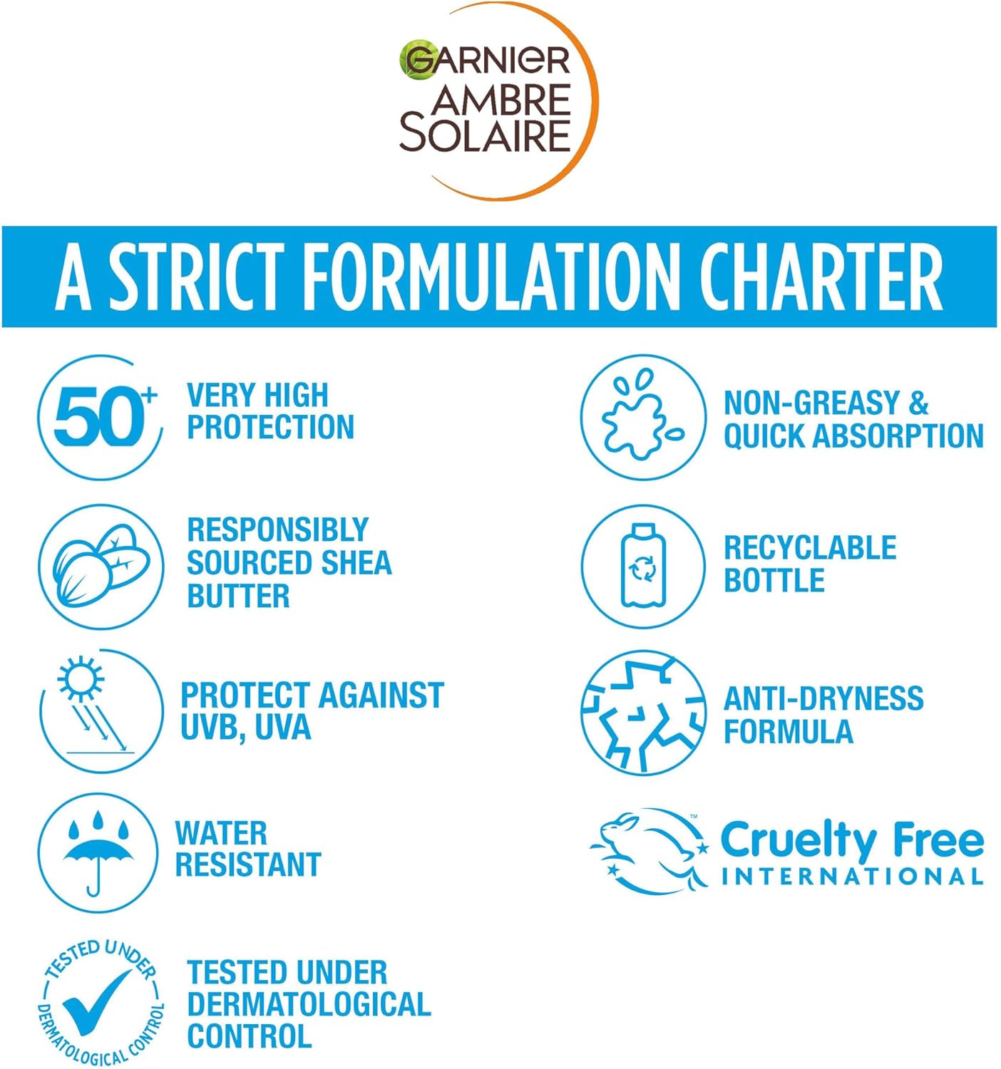 Garnier Ambre Solaire Hydra 24 Hour Protect Lotion, Water Resistant Sunscreen, With Shea Butter, Uva And Uvb Protection, Unscented, Sun Protection Factor 50, 200 Ml, Pack Of 1