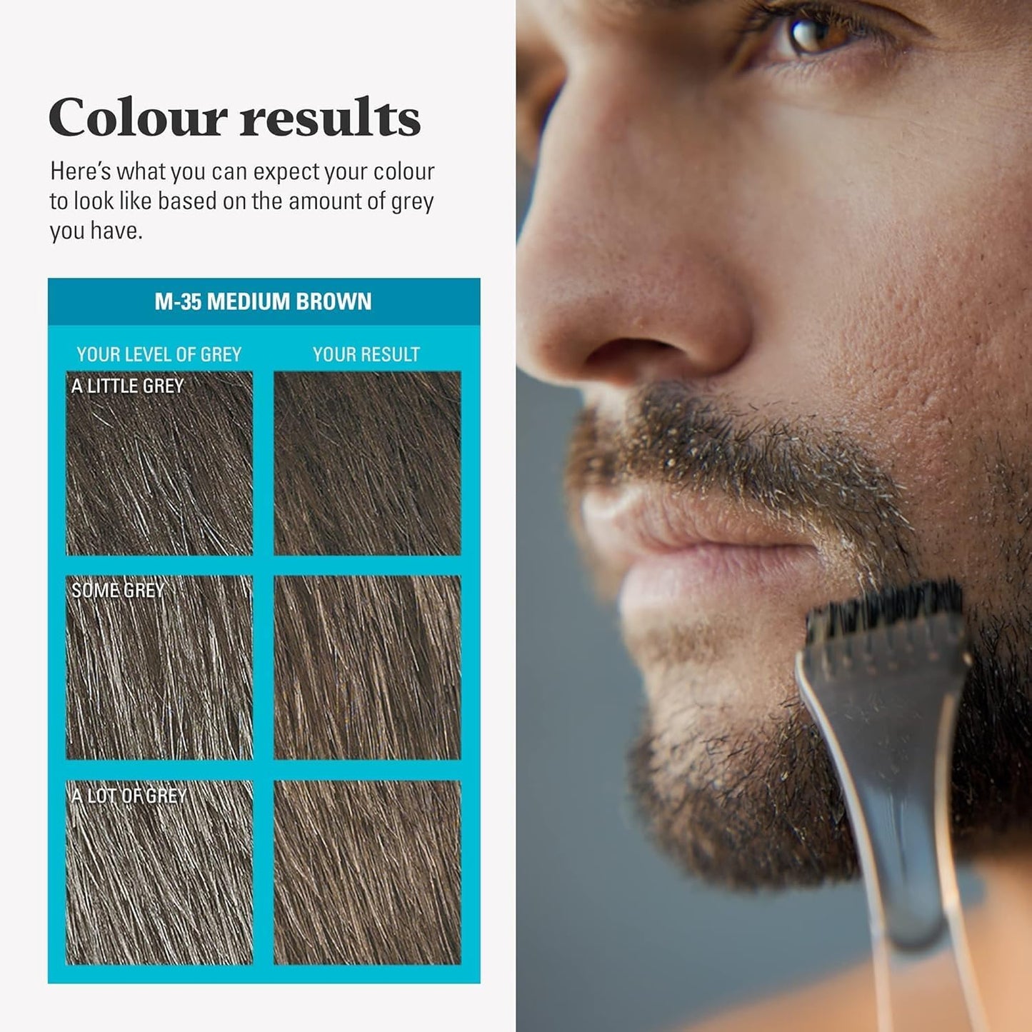 Just for men Moustache & Beard Medium Brown Dye, Eliminates Grey for a Thicker & Fuller Look – M35