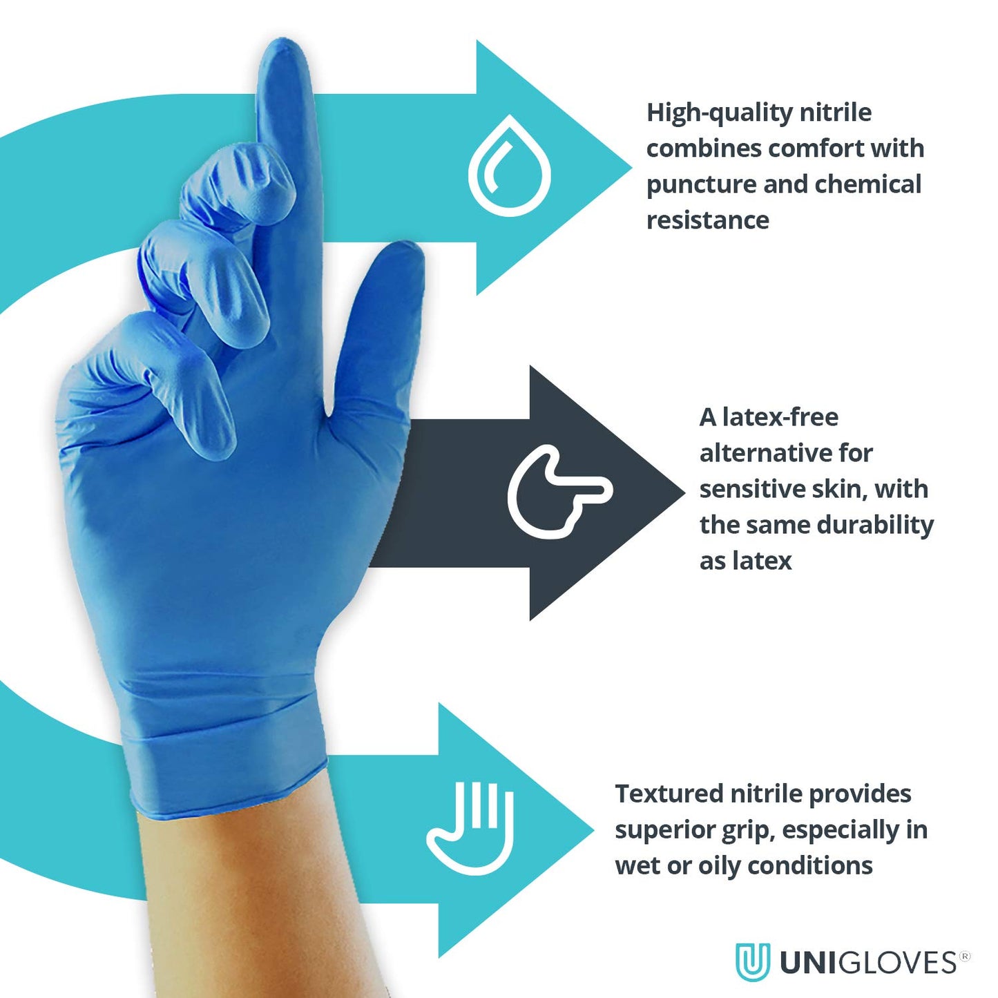 Unigloves Unicare GS0033 Nitrile Examination - Multipurpose Powder Free Disposable Gloves, Box of 100 Gloves, Blue, Medium