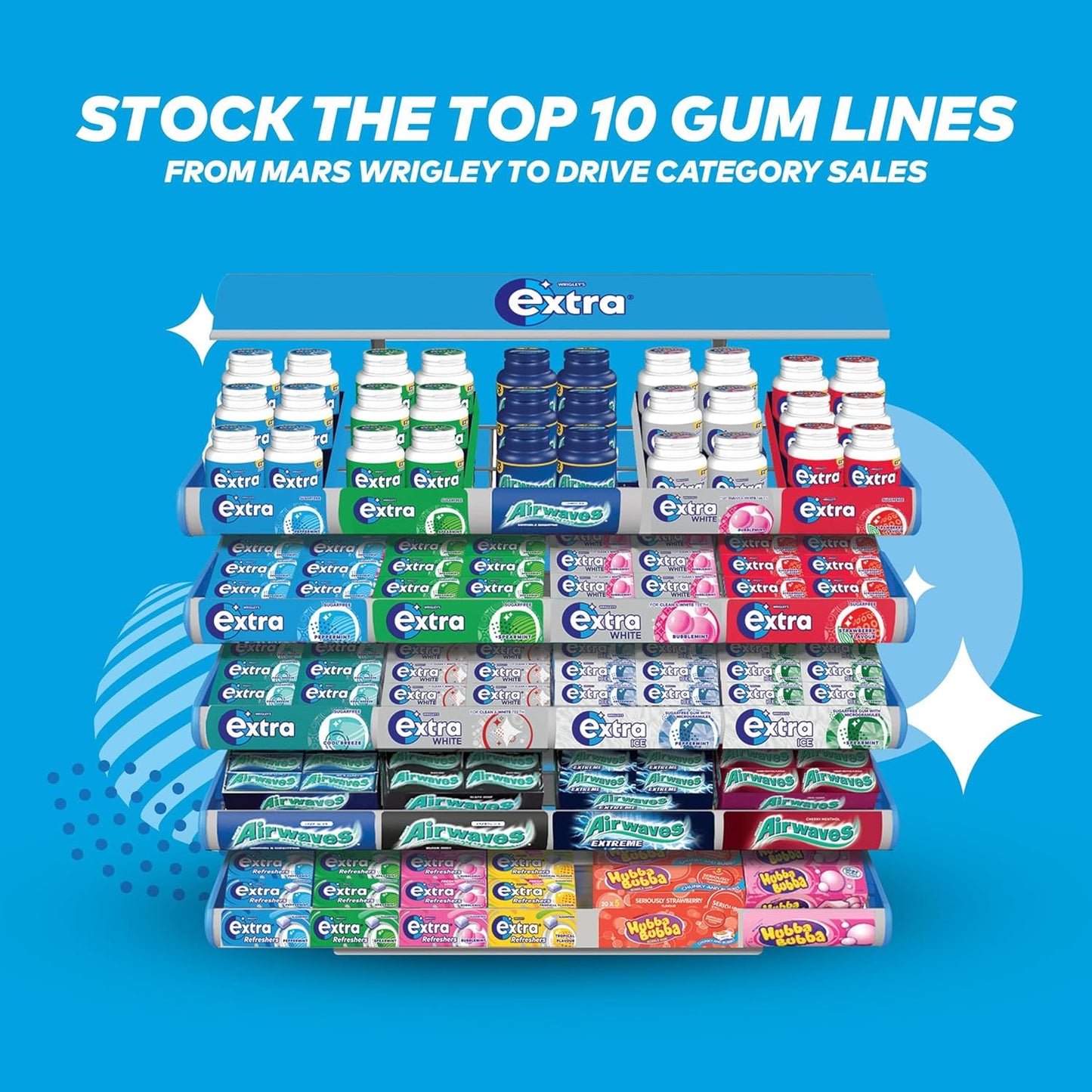 Wrigley's Extra Chewing Gum, Peppermint Flavour, 30 Packs of 10 Pieces, Sugar Free Chewing Gum Bulk Pack with Xylitol (300 pieces)