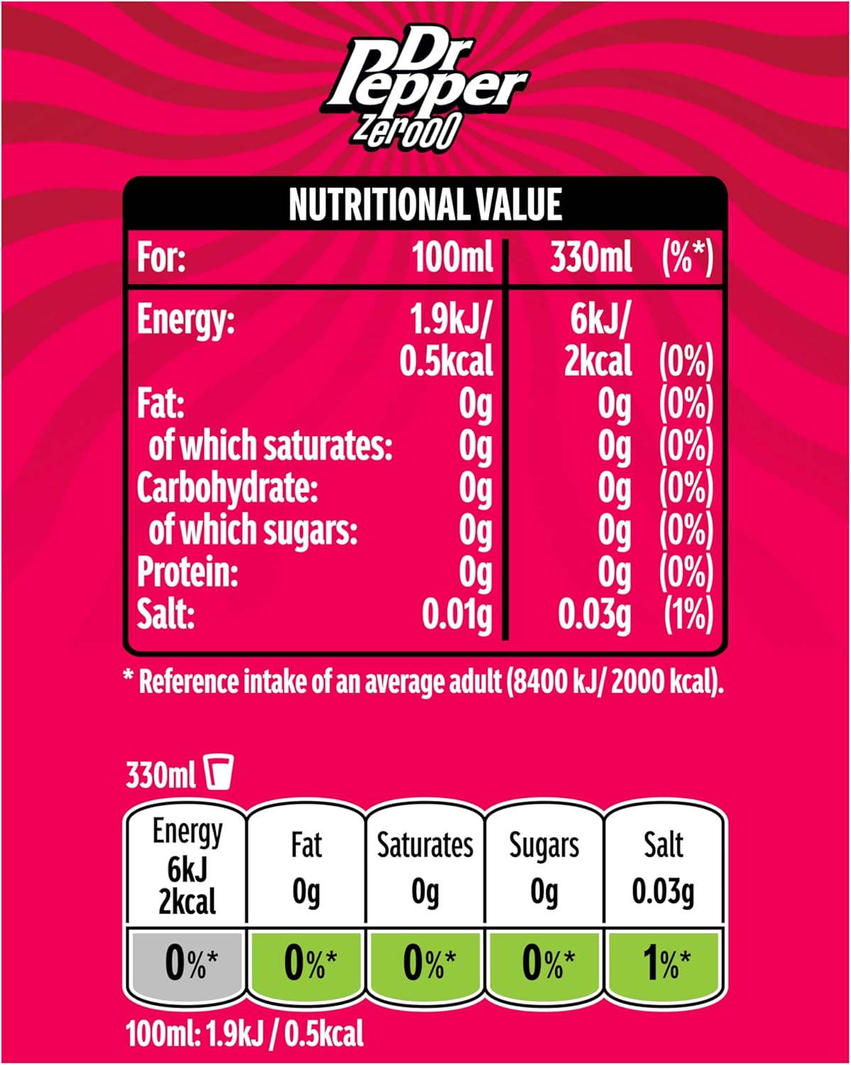 Dr Pepper Zero 8 x 330ml