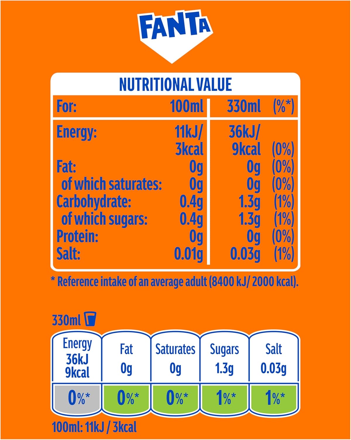 Fanta Zero Orange Soft Drink Can 330 Ml (24 cans)